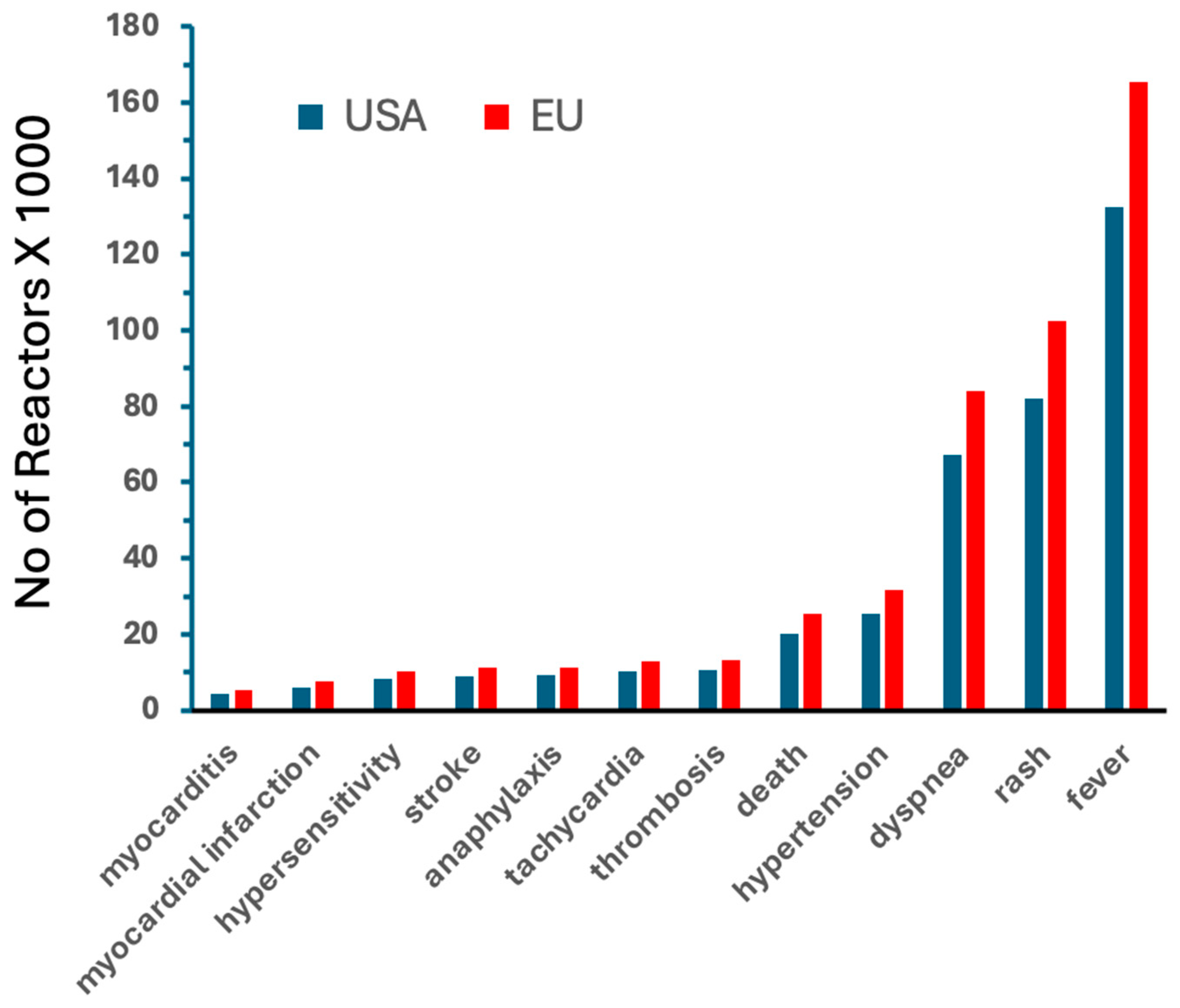 Pharmaceutics 17 00450 g001