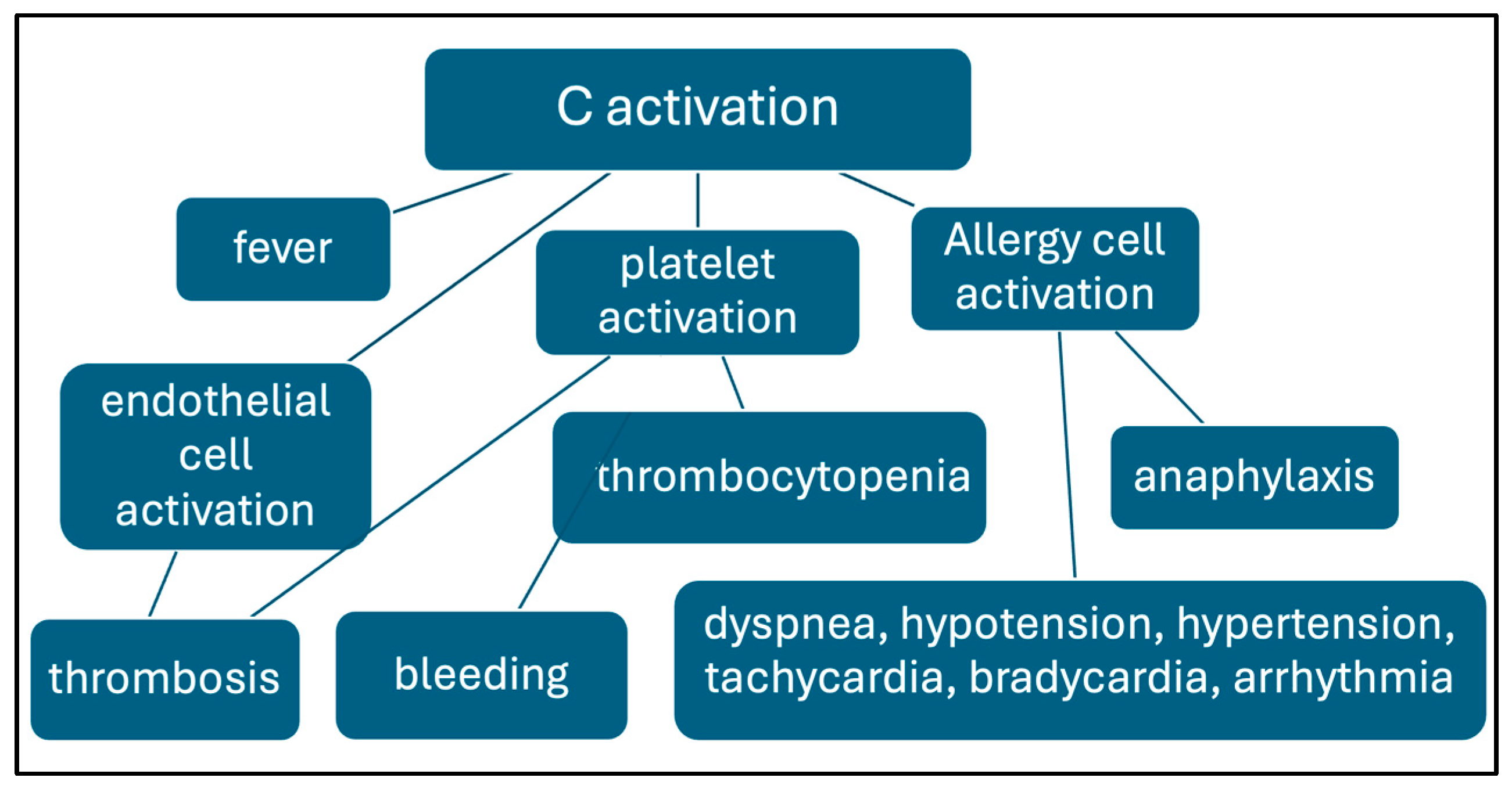 Pharmaceutics 17 00450 g002