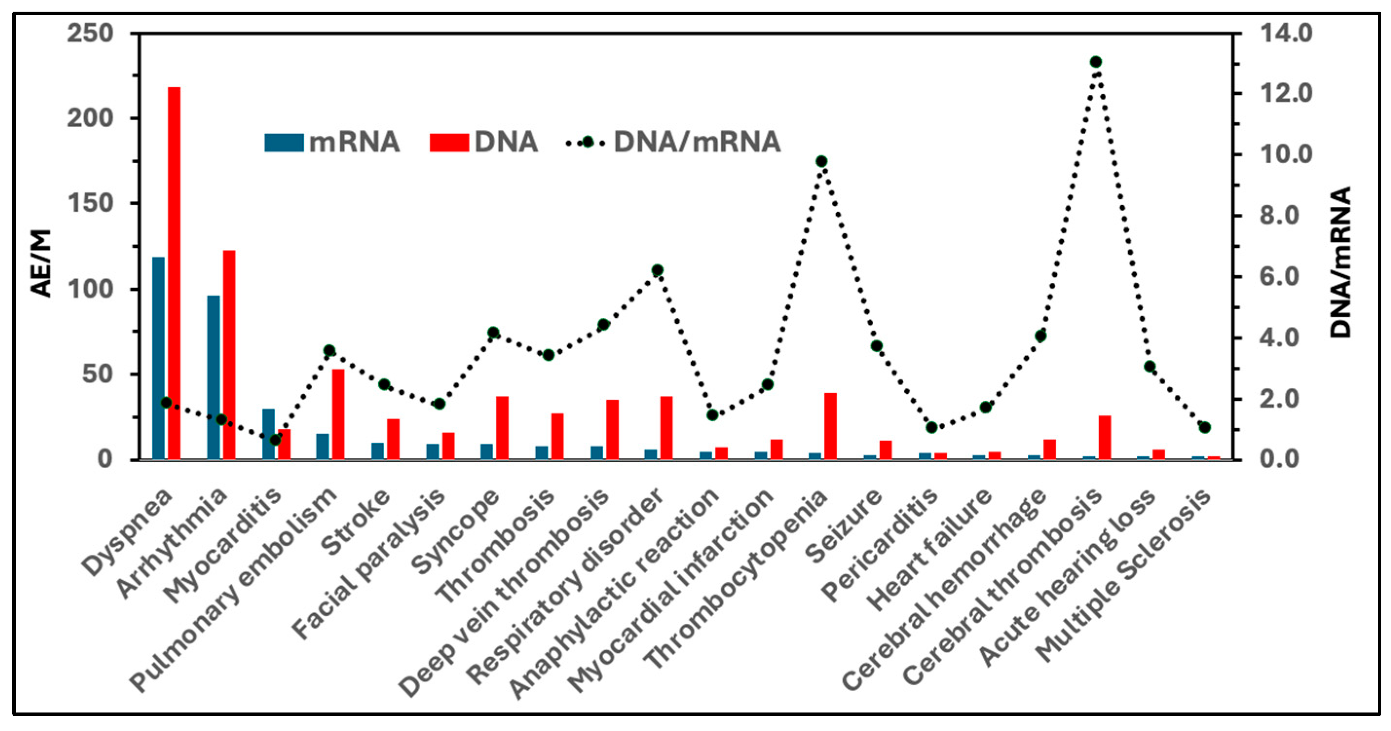 Pharmaceutics 17 00450 g003