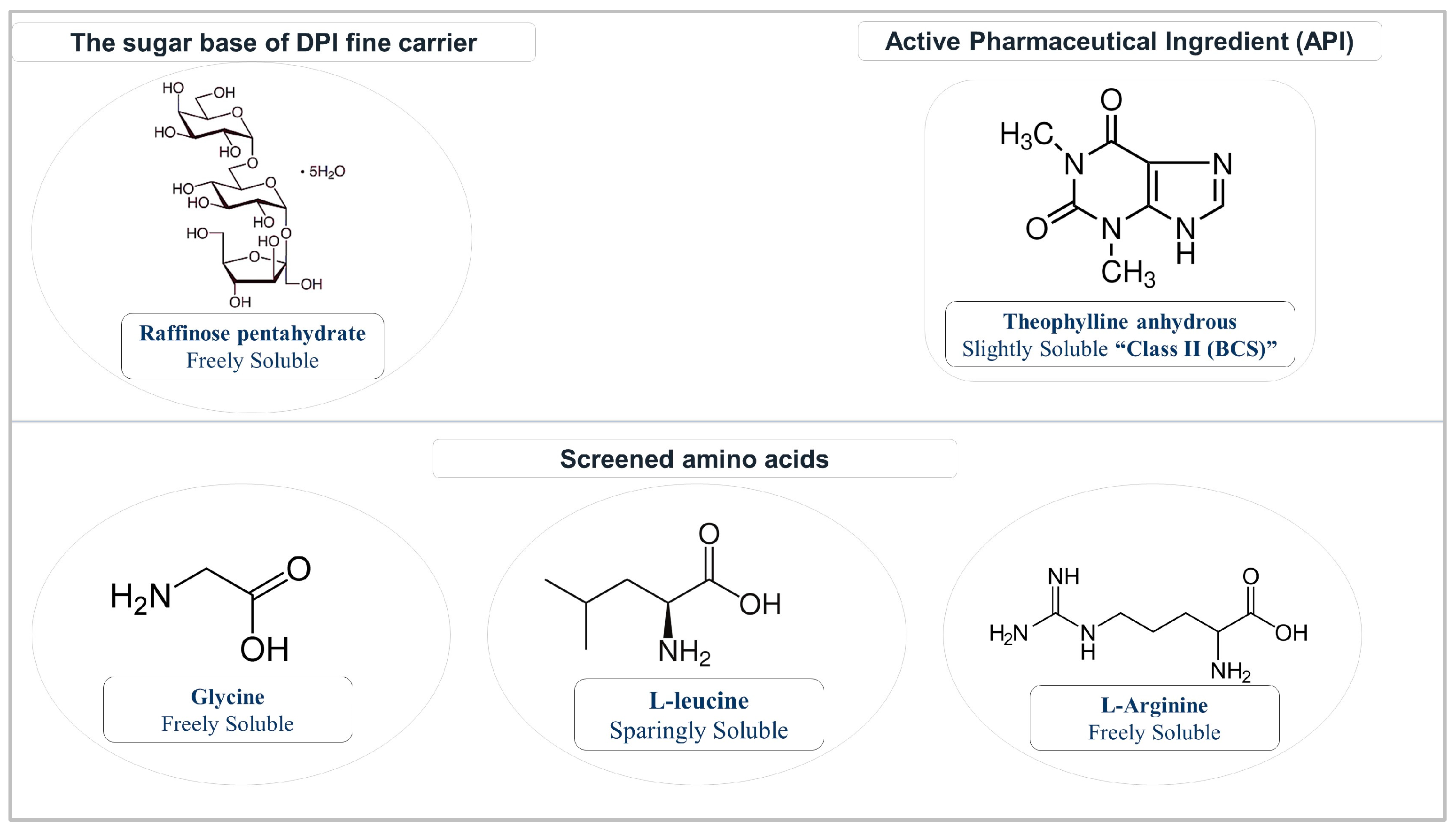 Pharmaceutics 17 00466 g001