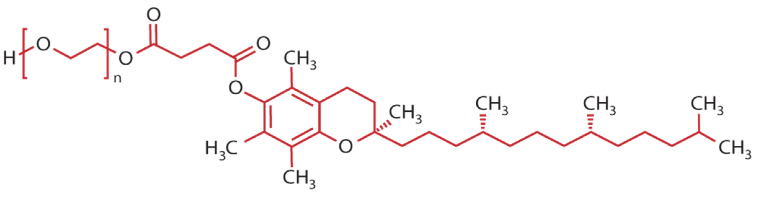 Pharmaceutics 17 00485 g001