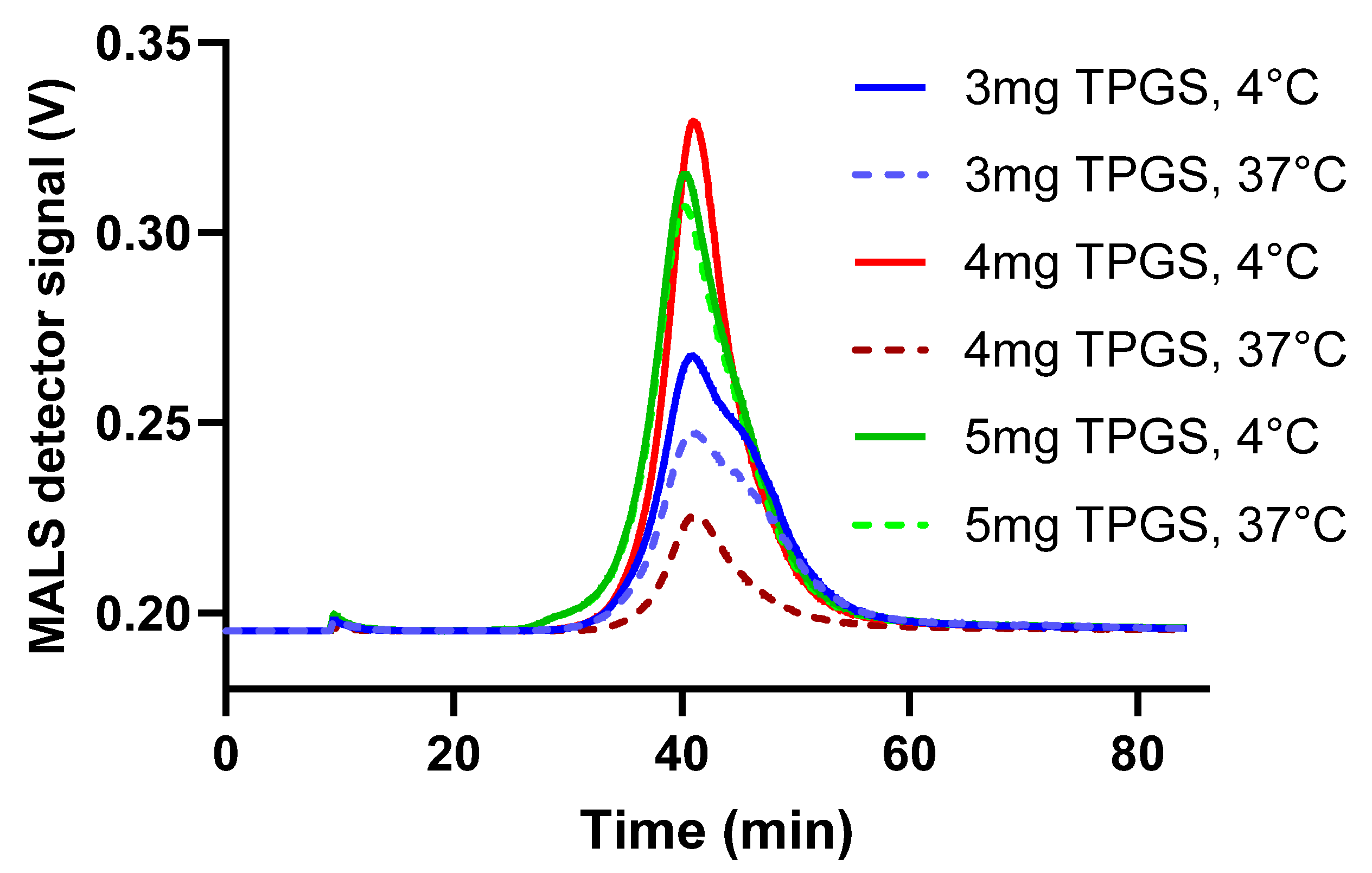 Pharmaceutics 17 00491 g001 Pharmaceutics 17 00491 g001