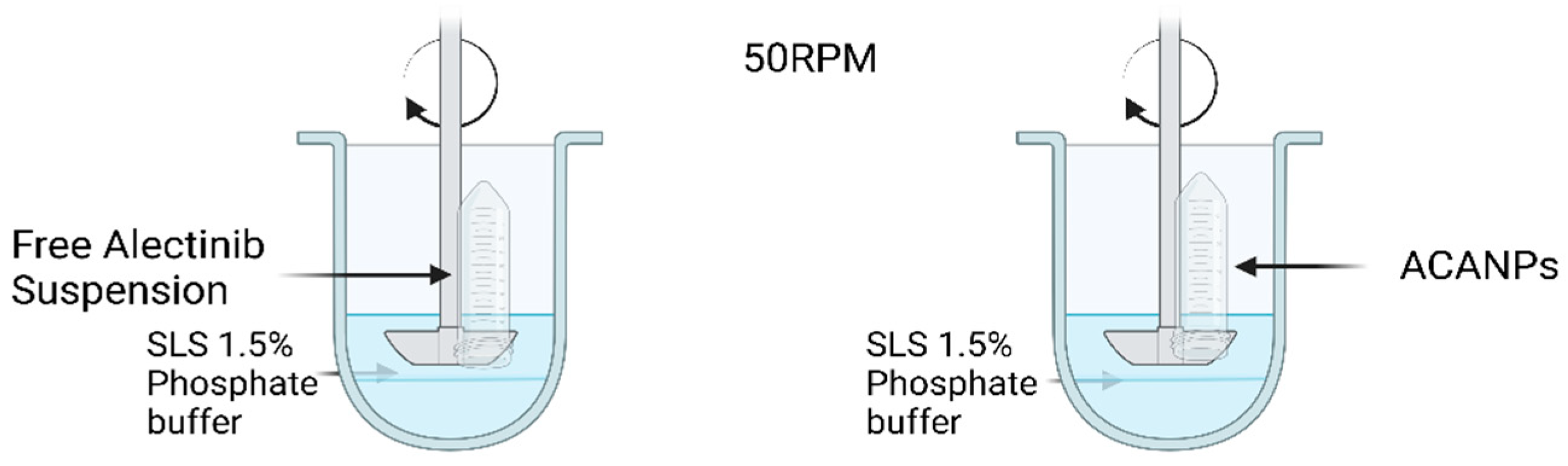 Pharmaceutics 17 00492 g004
