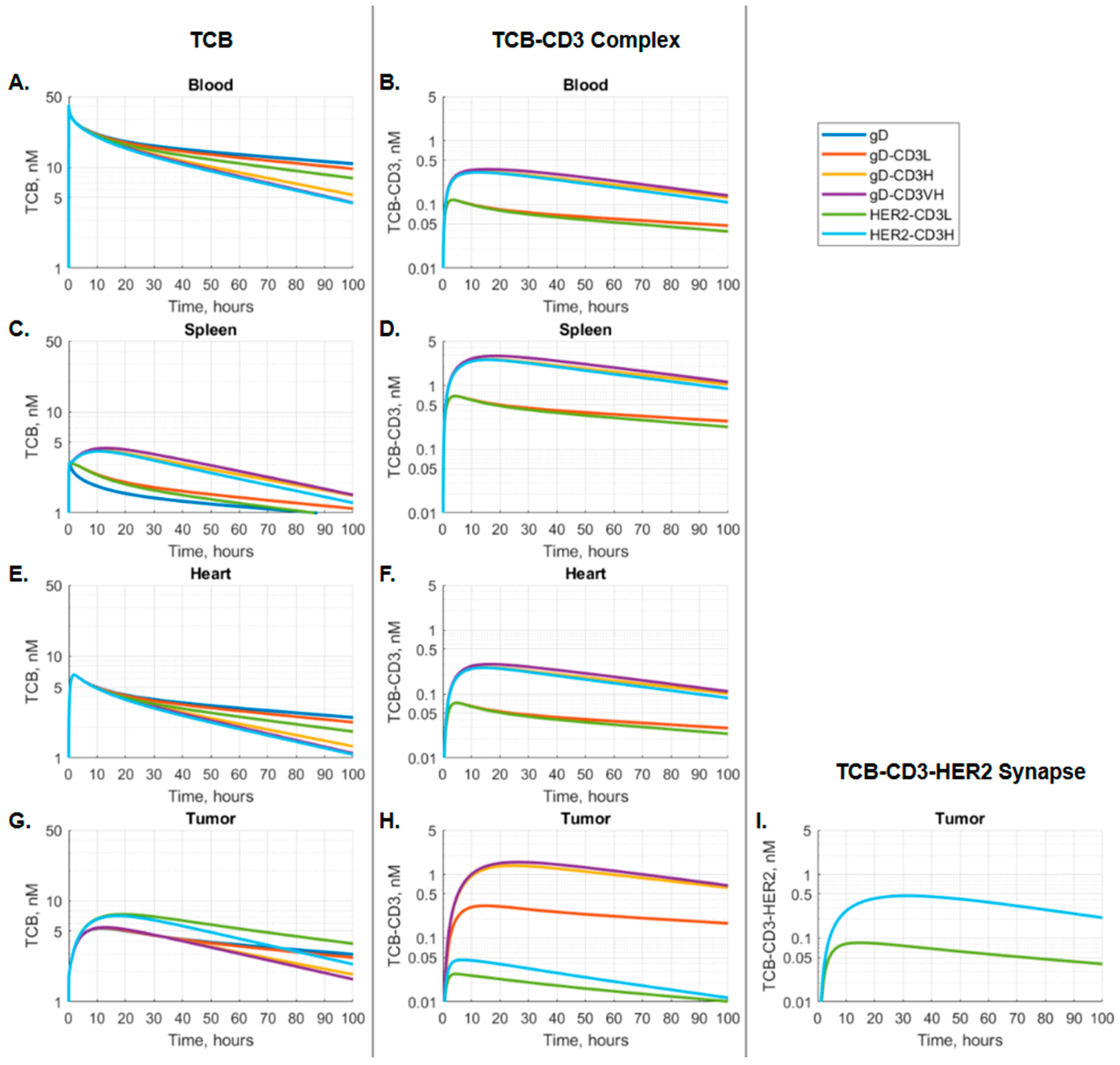 Pharmaceutics 17 00500 g003