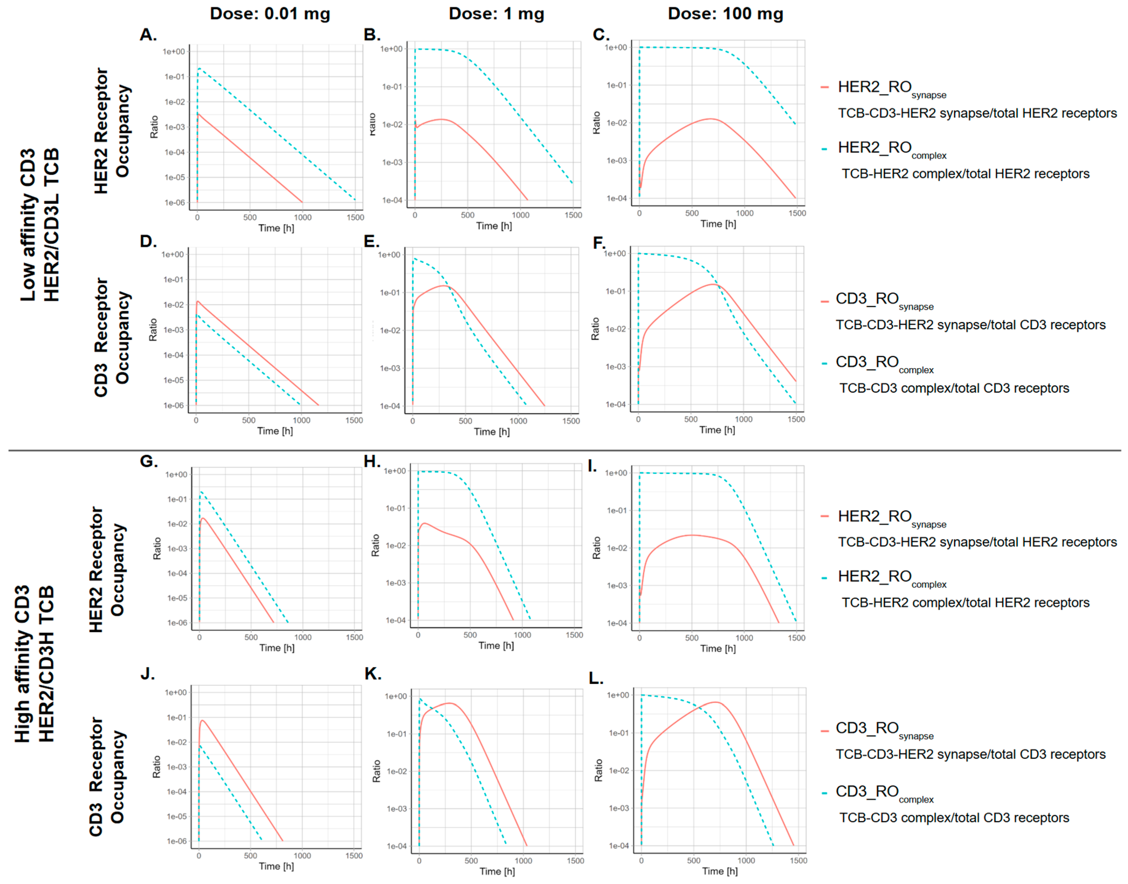 Pharmaceutics 17 00500 g006