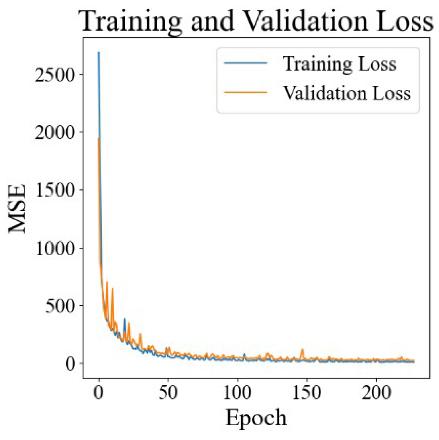 Pharmaceutics 17 00513 g002