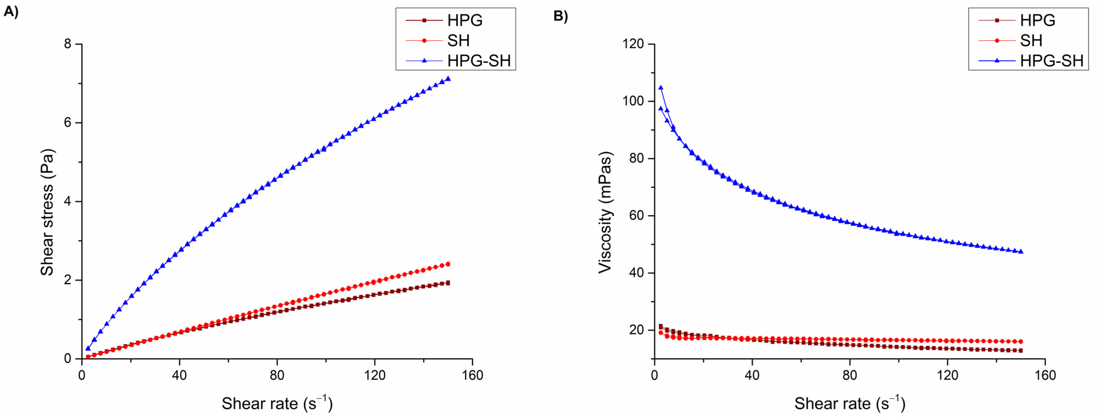 Pharmaceutics 17 00517 g001