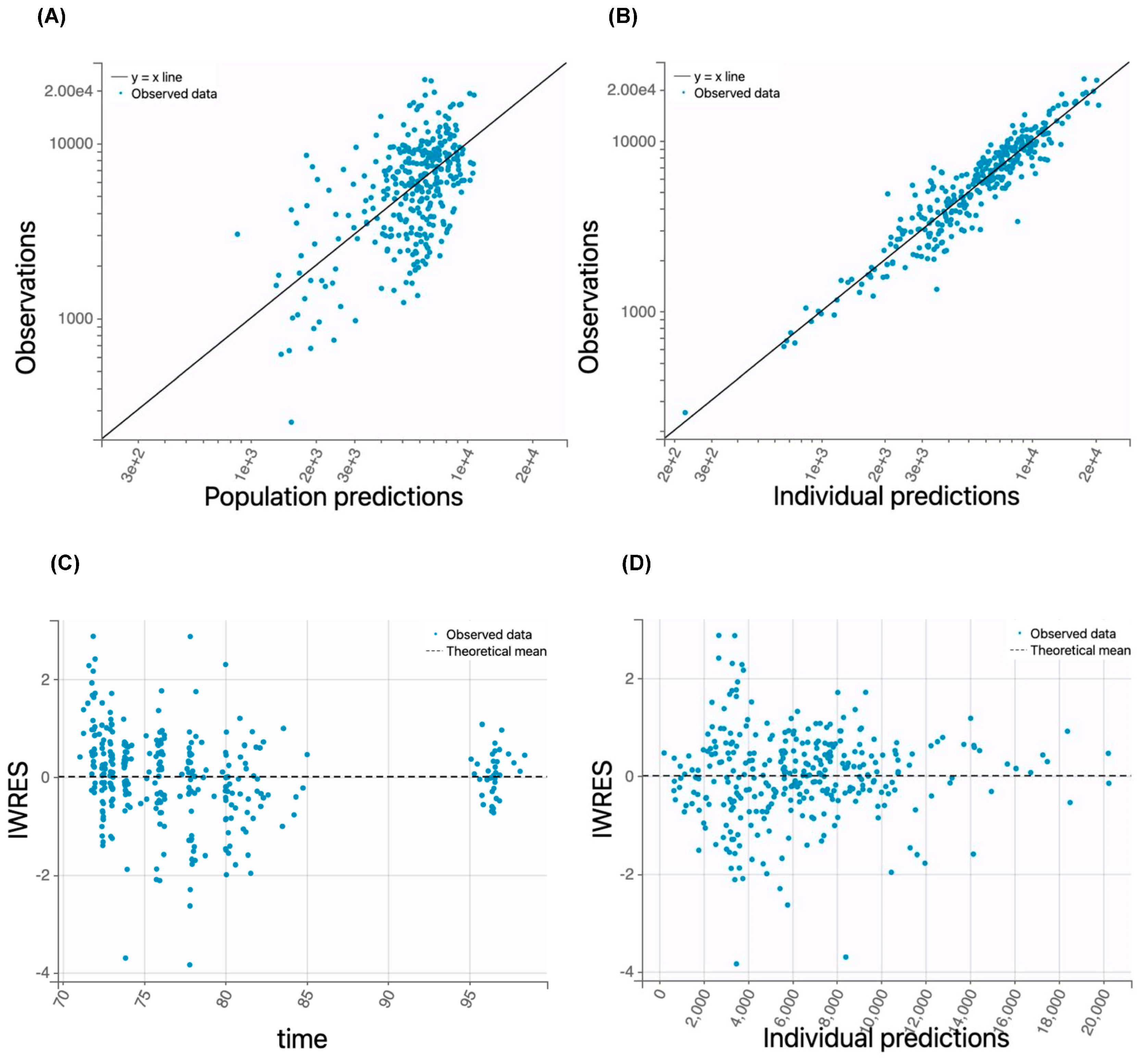 Pharmaceutics 17 00524 g001