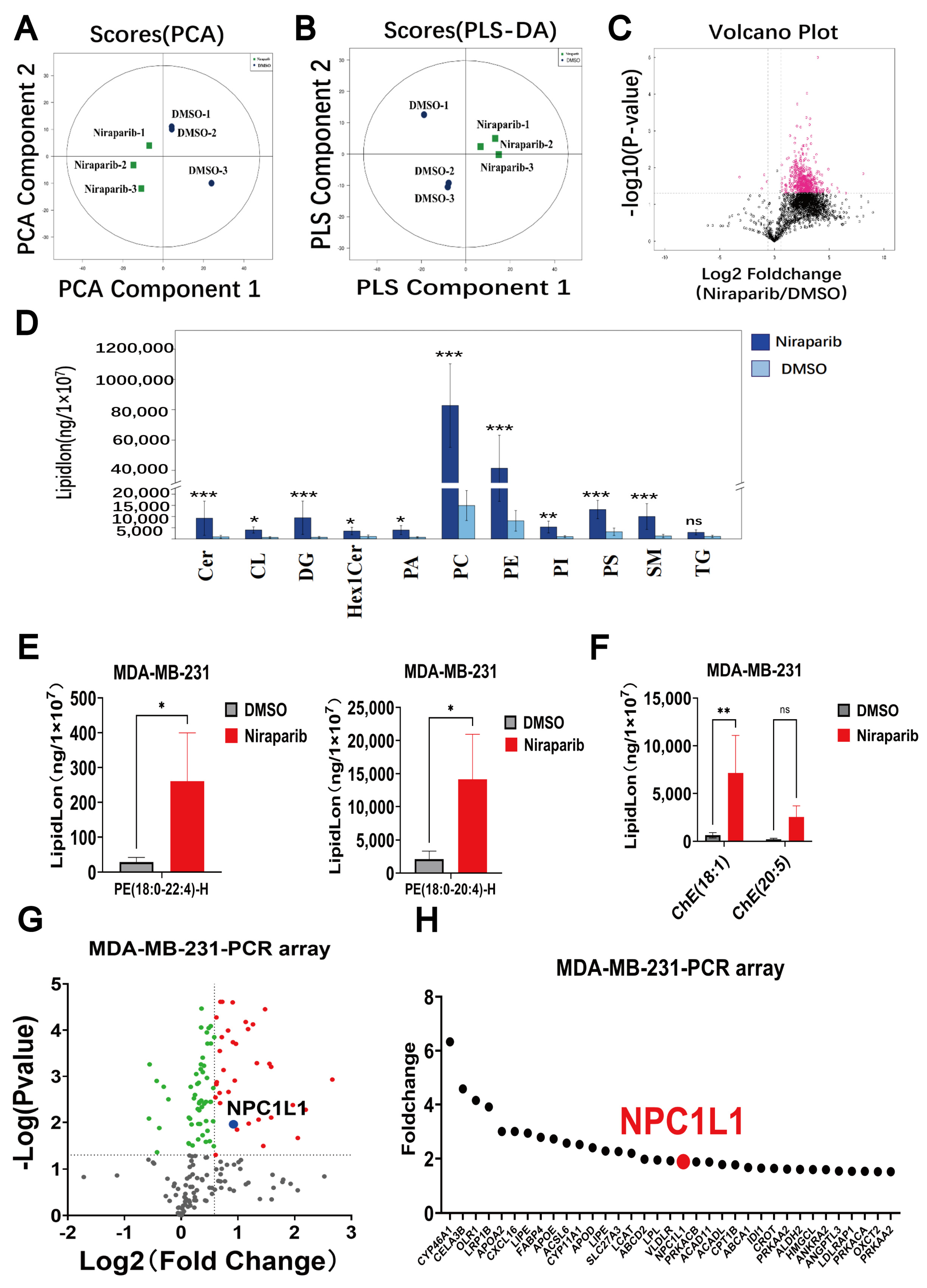 Pharmaceutics 17 00554 g001