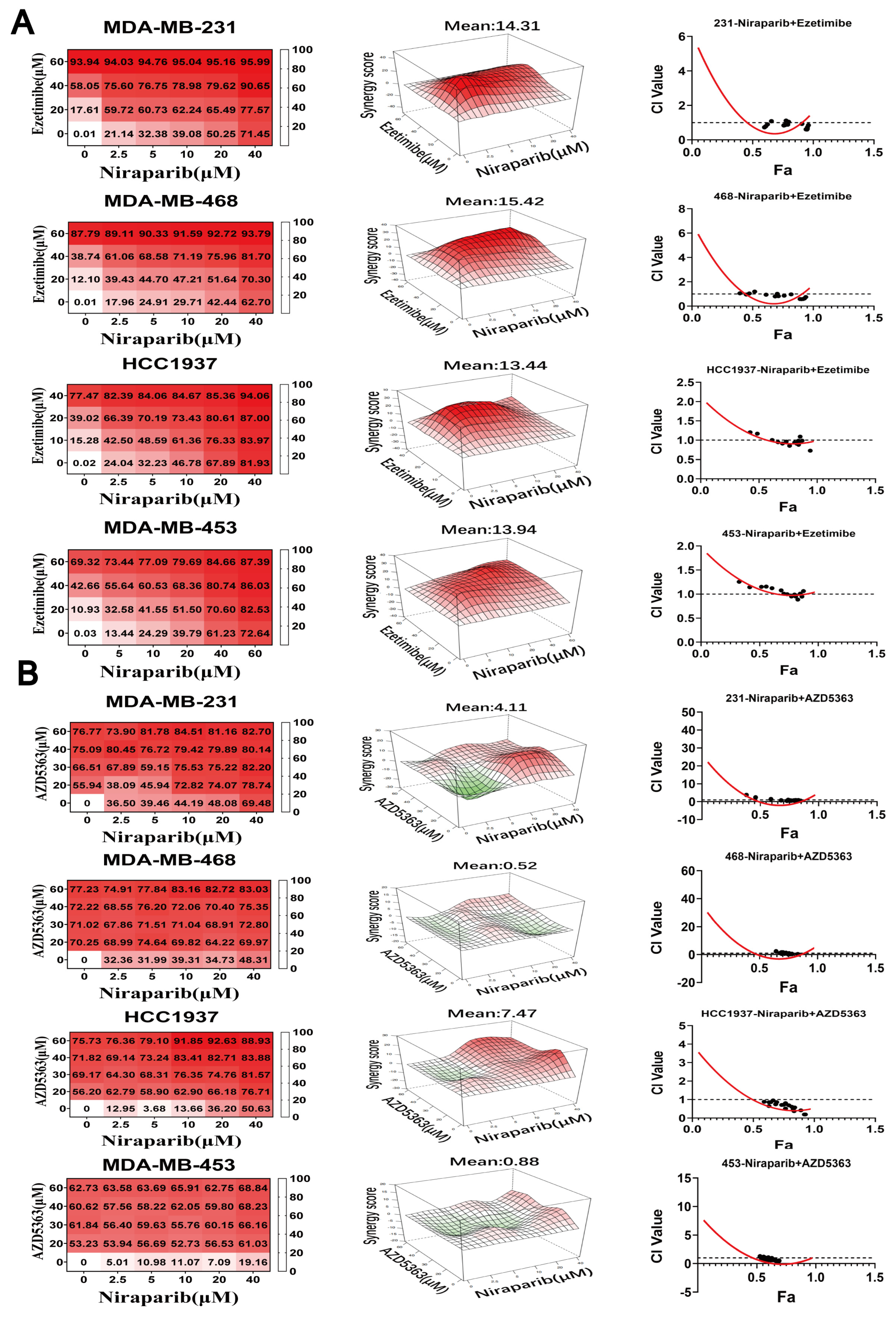 Pharmaceutics 17 00554 g004