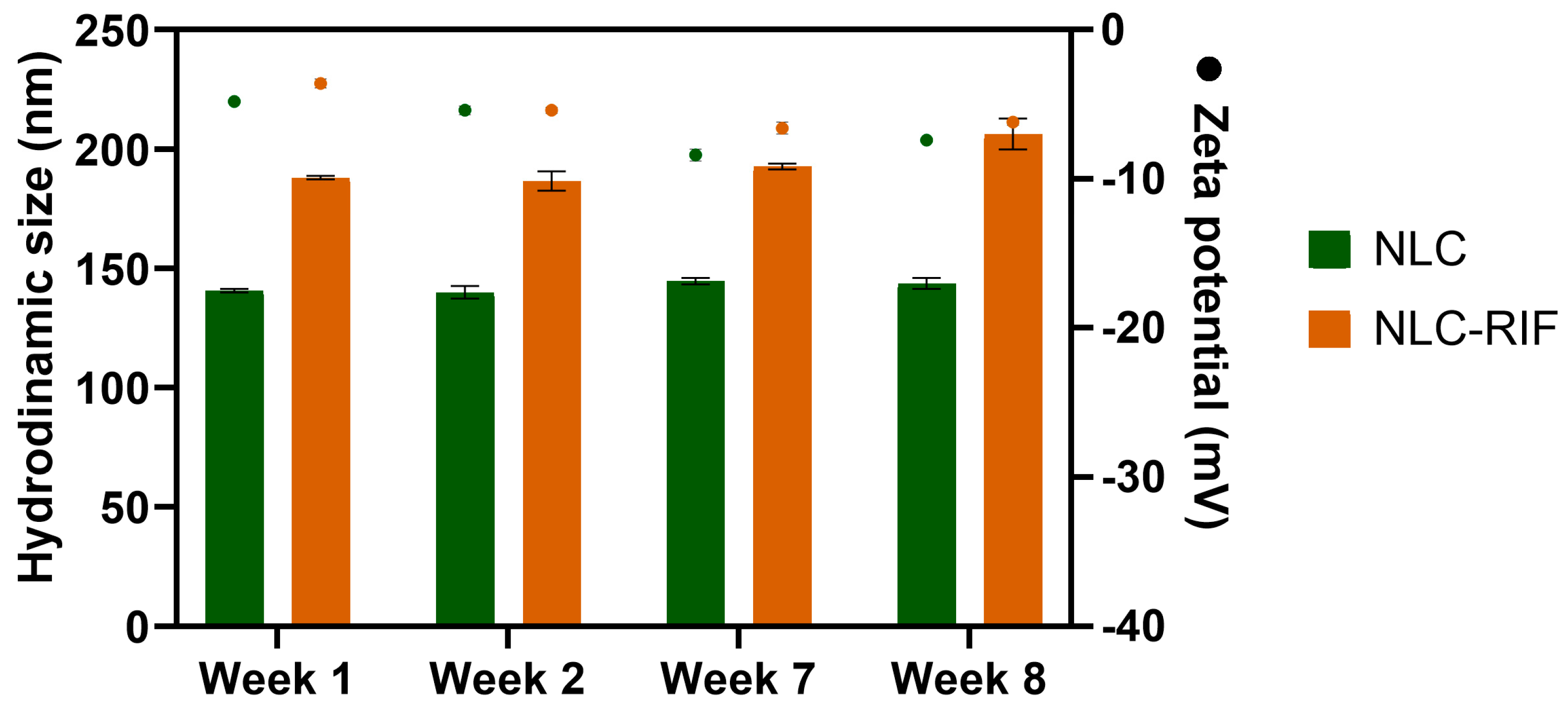 Pharmaceutics 17 00799 g001