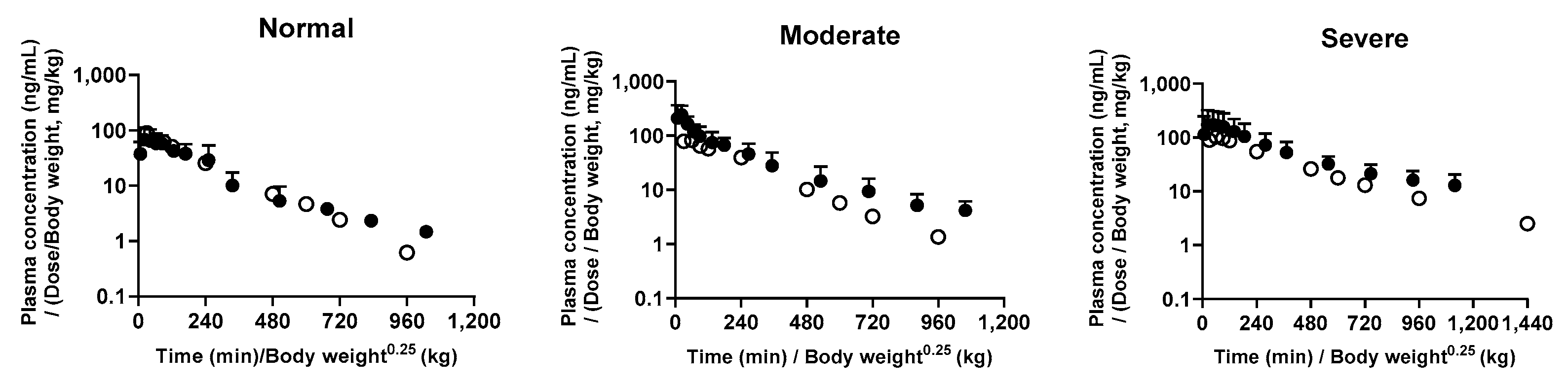 Pharmaceutics 17 00914 g002 Pharmaceutics 17 00914 g002