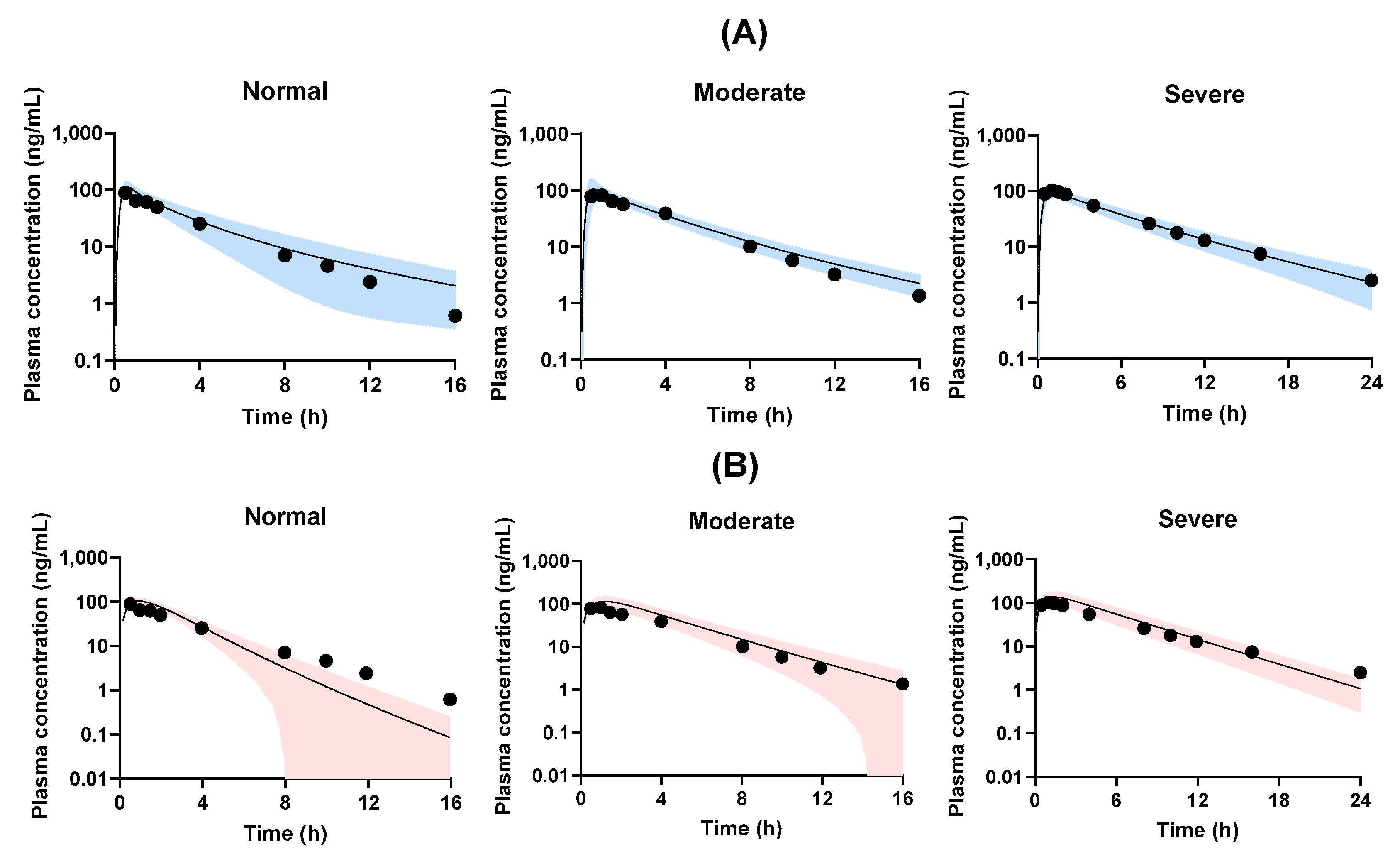 Pharmaceutics 17 00914 g003 Pharmaceutics 17 00914 g003