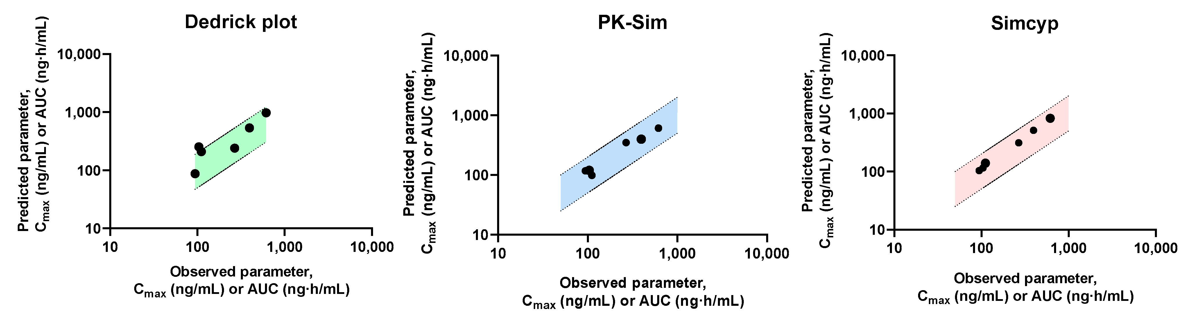 Pharmaceutics 17 00914 g005 Pharmaceutics 17 00914 g005