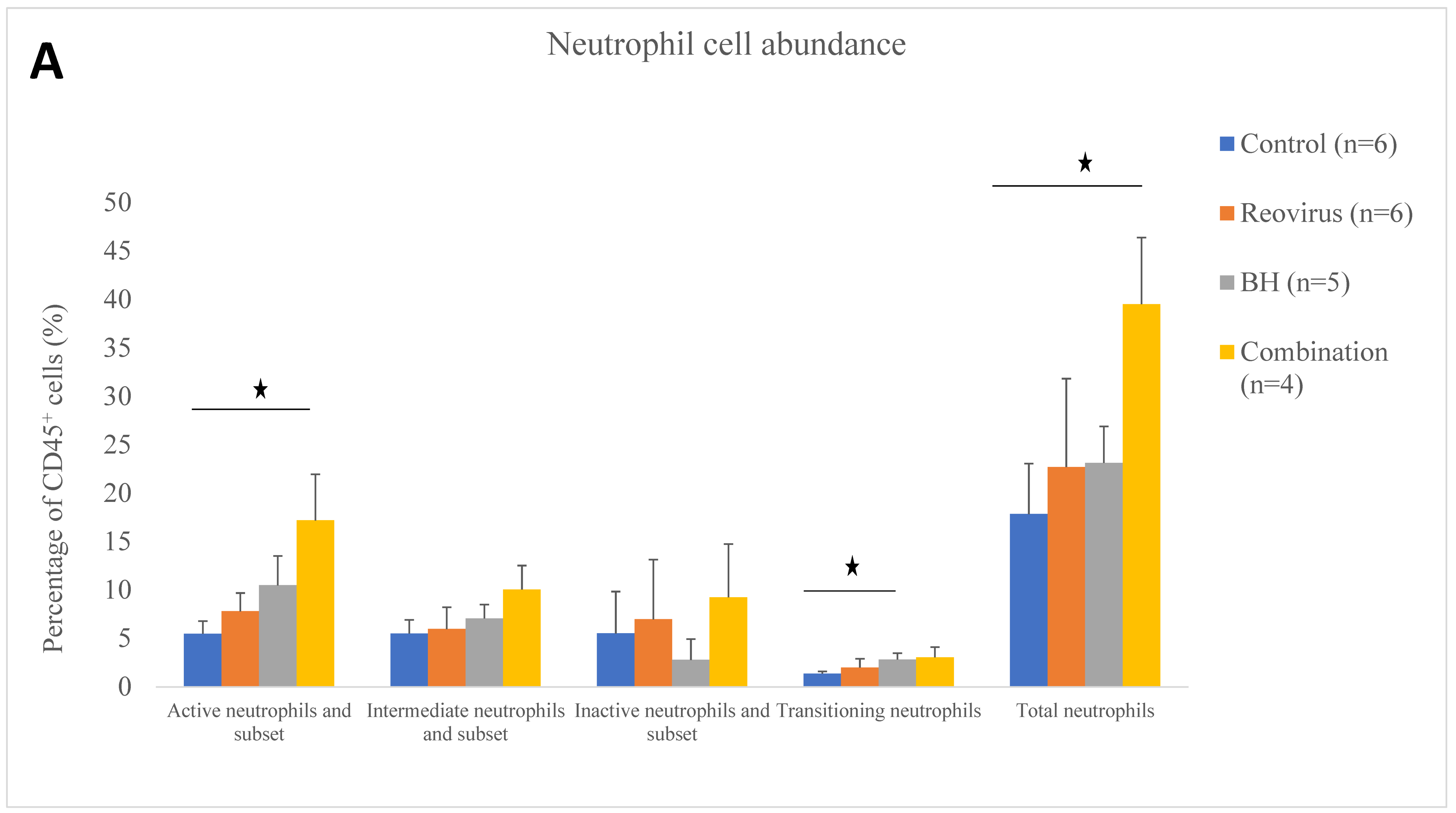 Pharmaceutics 17 00949 g004a Pharmaceutics 17 00949 g004a