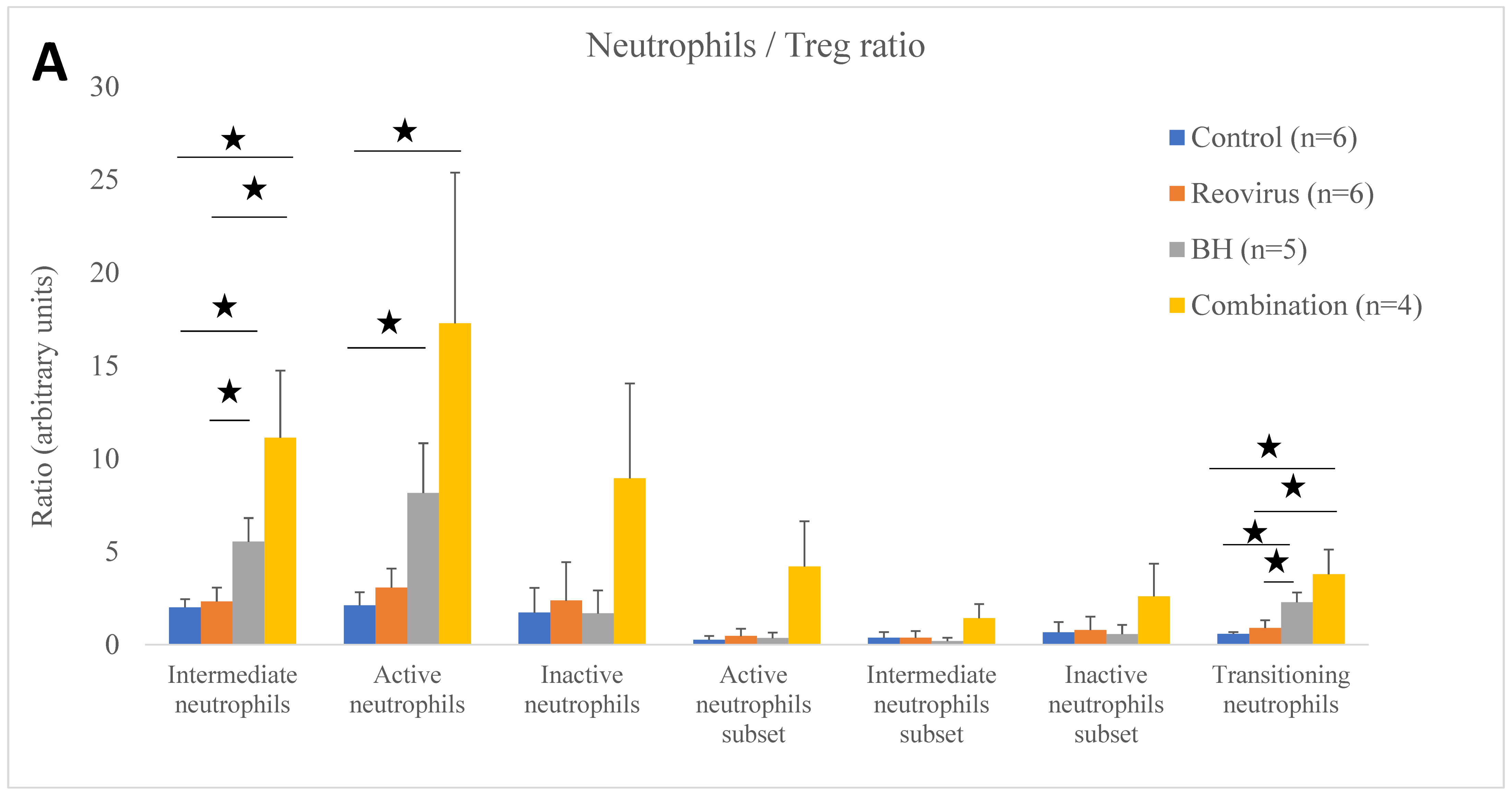 Pharmaceutics 17 00949 g005a Pharmaceutics 17 00949 g005a