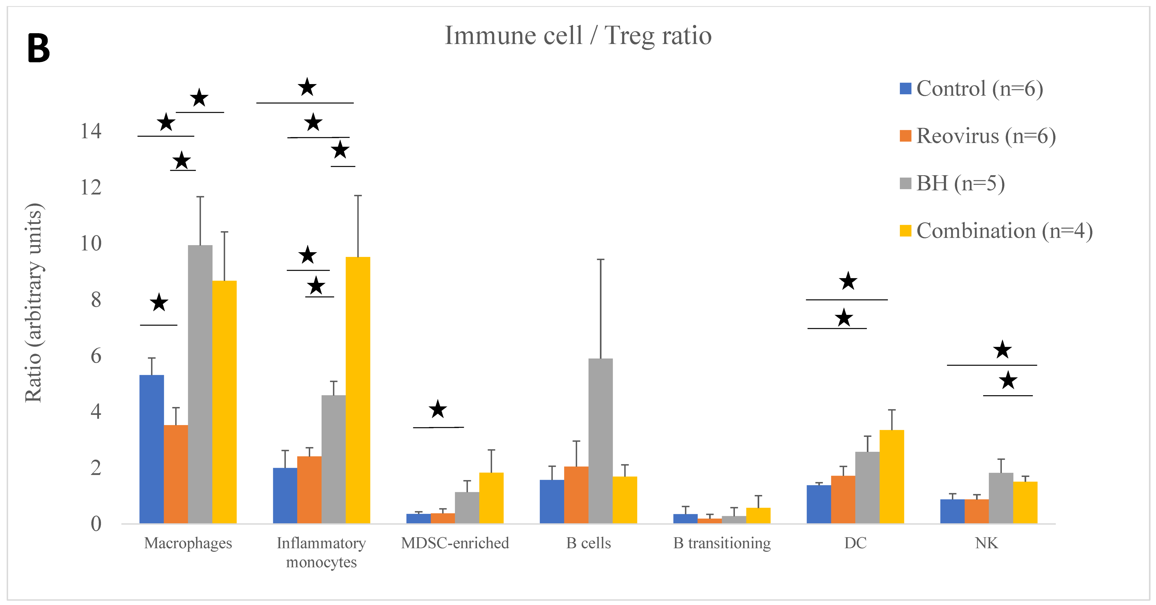 Pharmaceutics 17 00949 g005b Pharmaceutics 17 00949 g005b