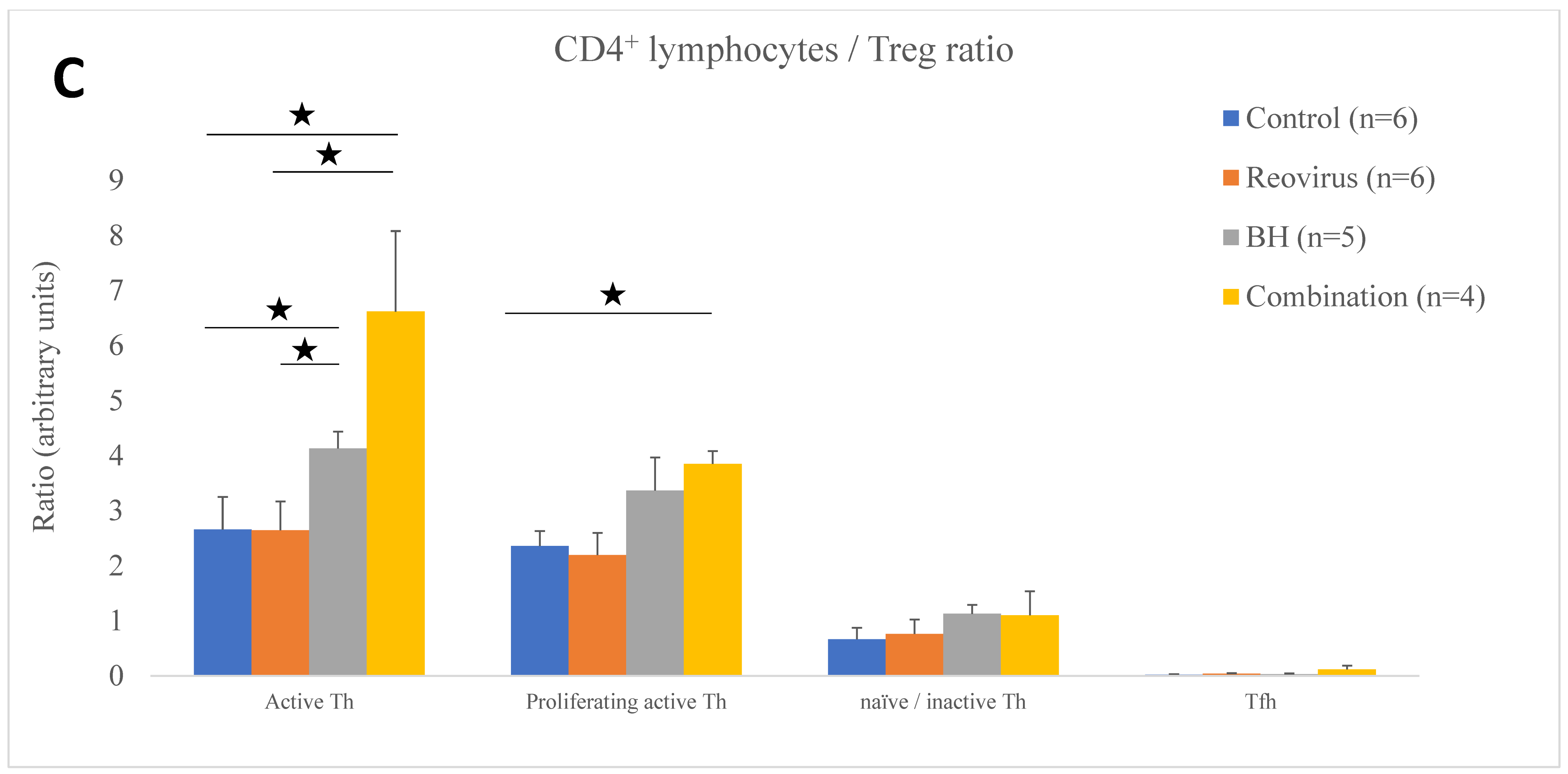 Pharmaceutics 17 00949 g005c Pharmaceutics 17 00949 g005c