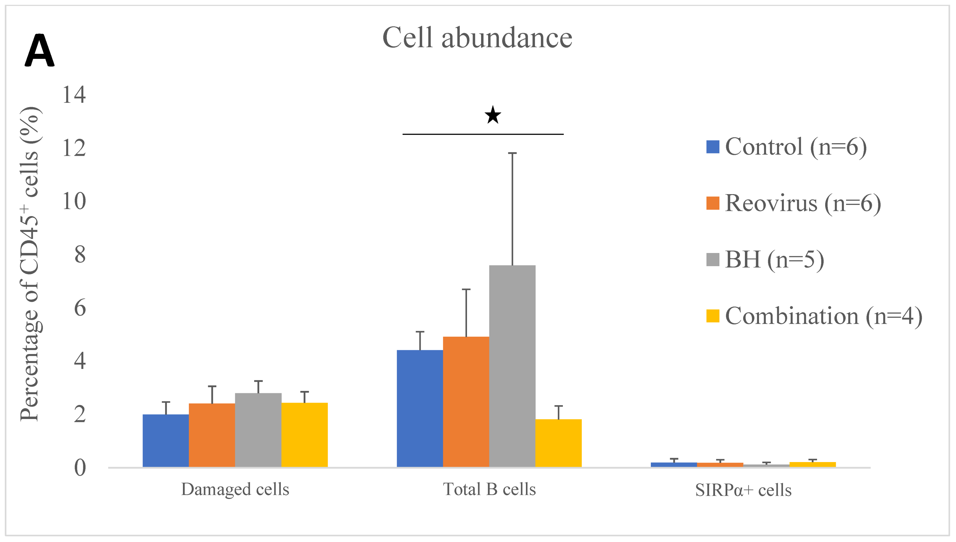 Pharmaceutics 17 00949 g0a4a Pharmaceutics 17 00949 g0a4a