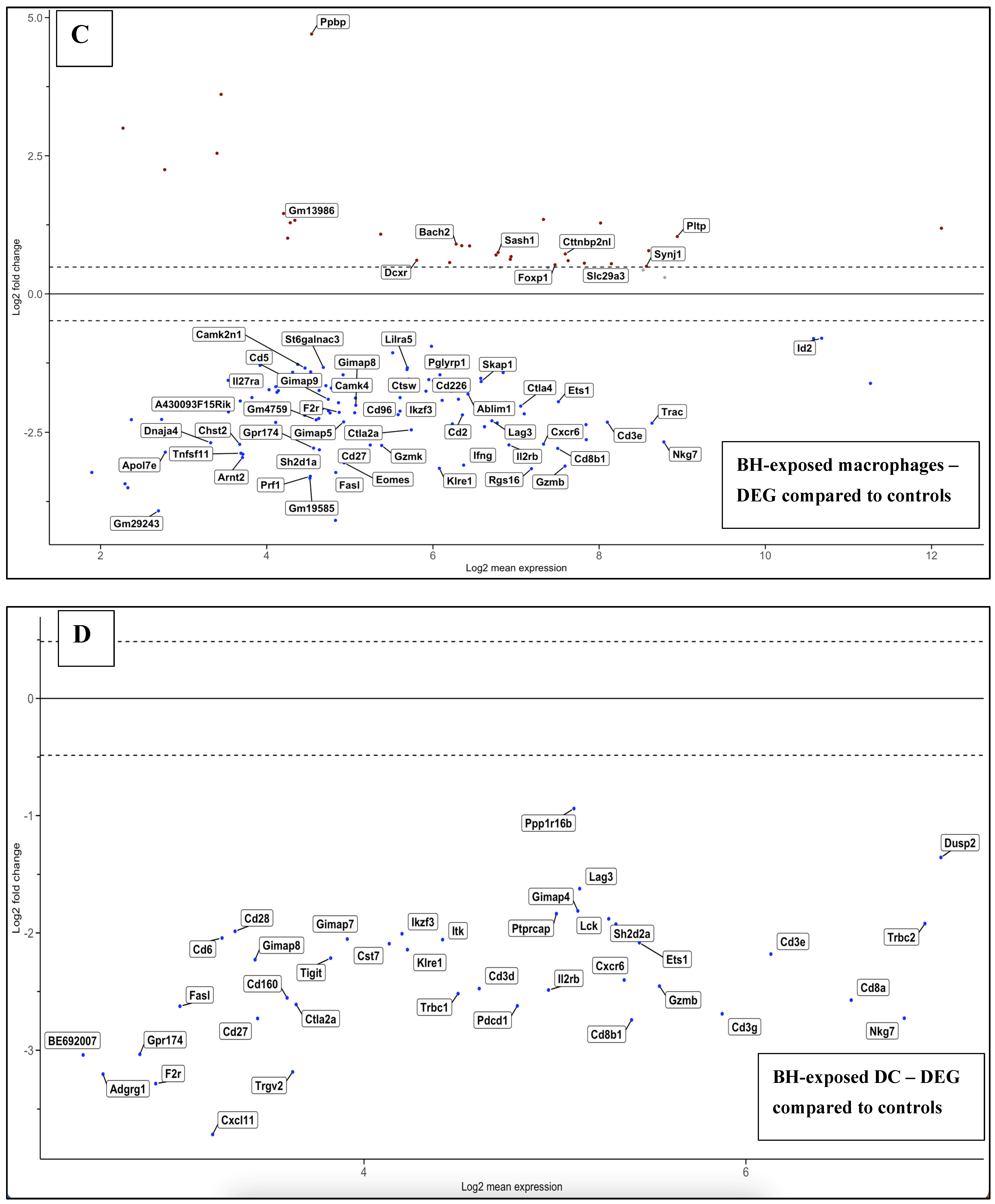 Pharmaceutics 17 00949 g0a6b Pharmaceutics 17 00949 g0a6b