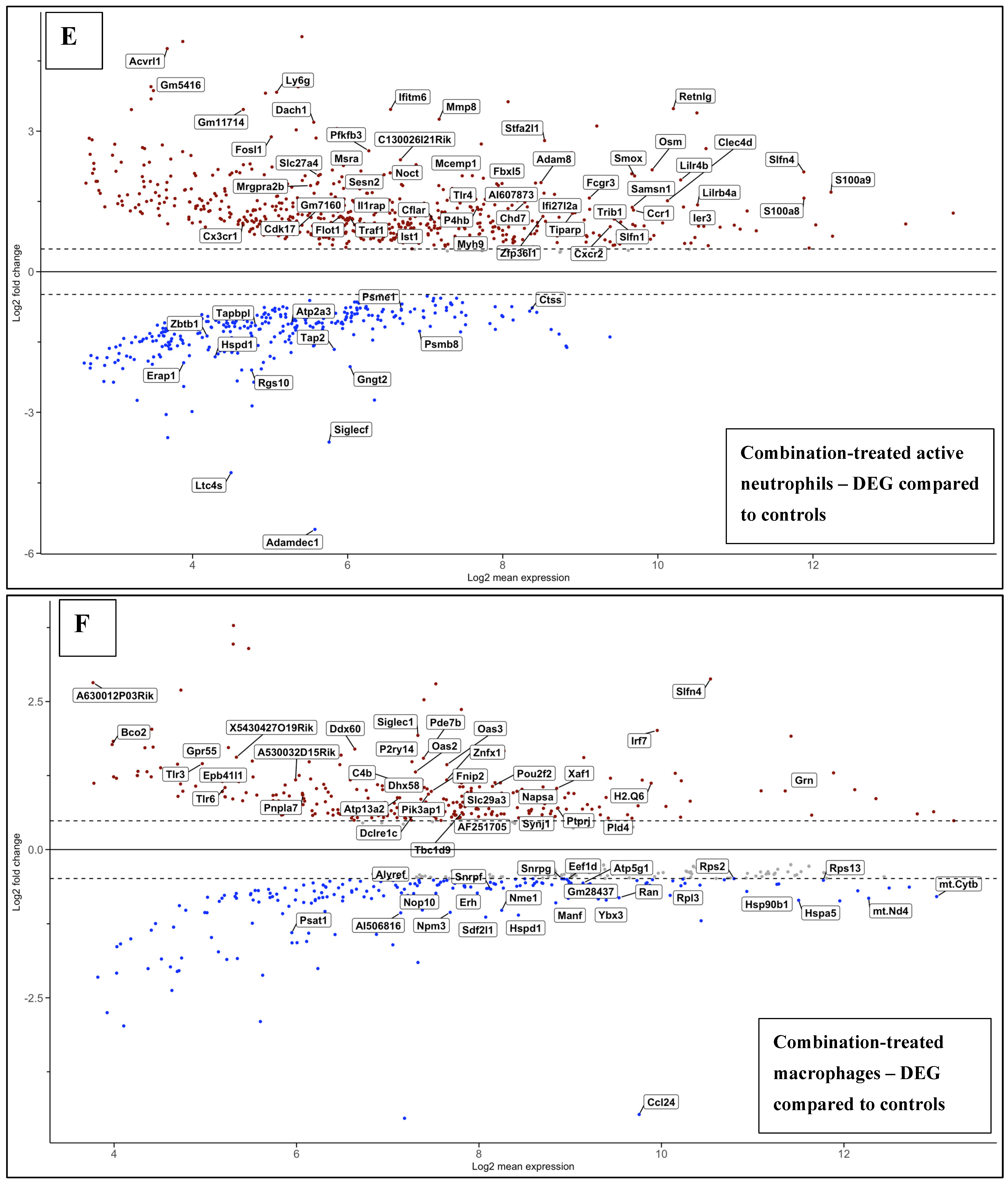 Pharmaceutics 17 00949 g0a6c Pharmaceutics 17 00949 g0a6c