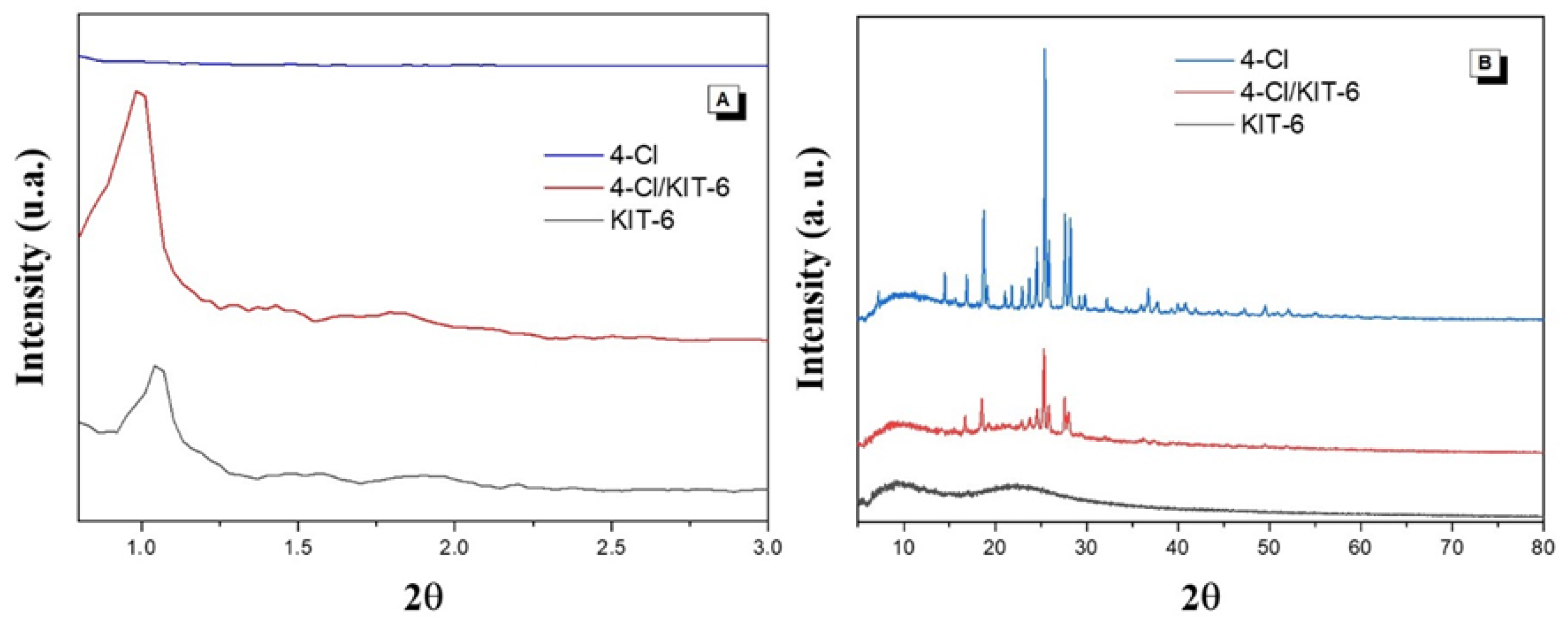 Pharmaceutics 17 00981 g002