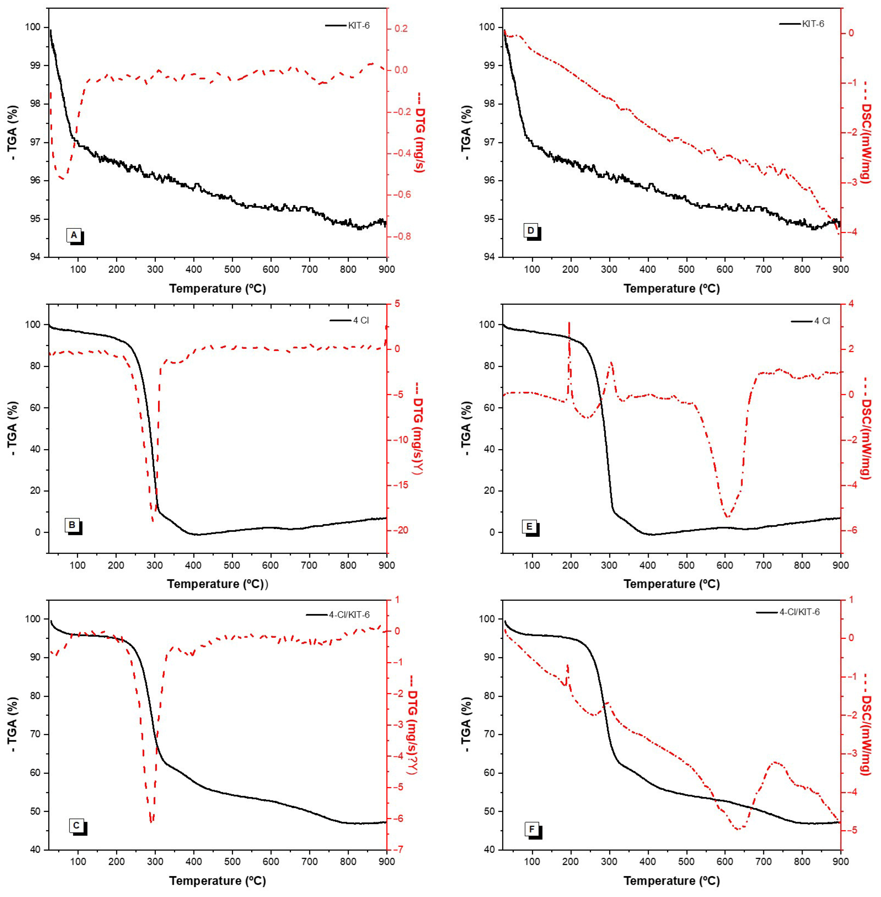 Pharmaceutics 17 00981 g004