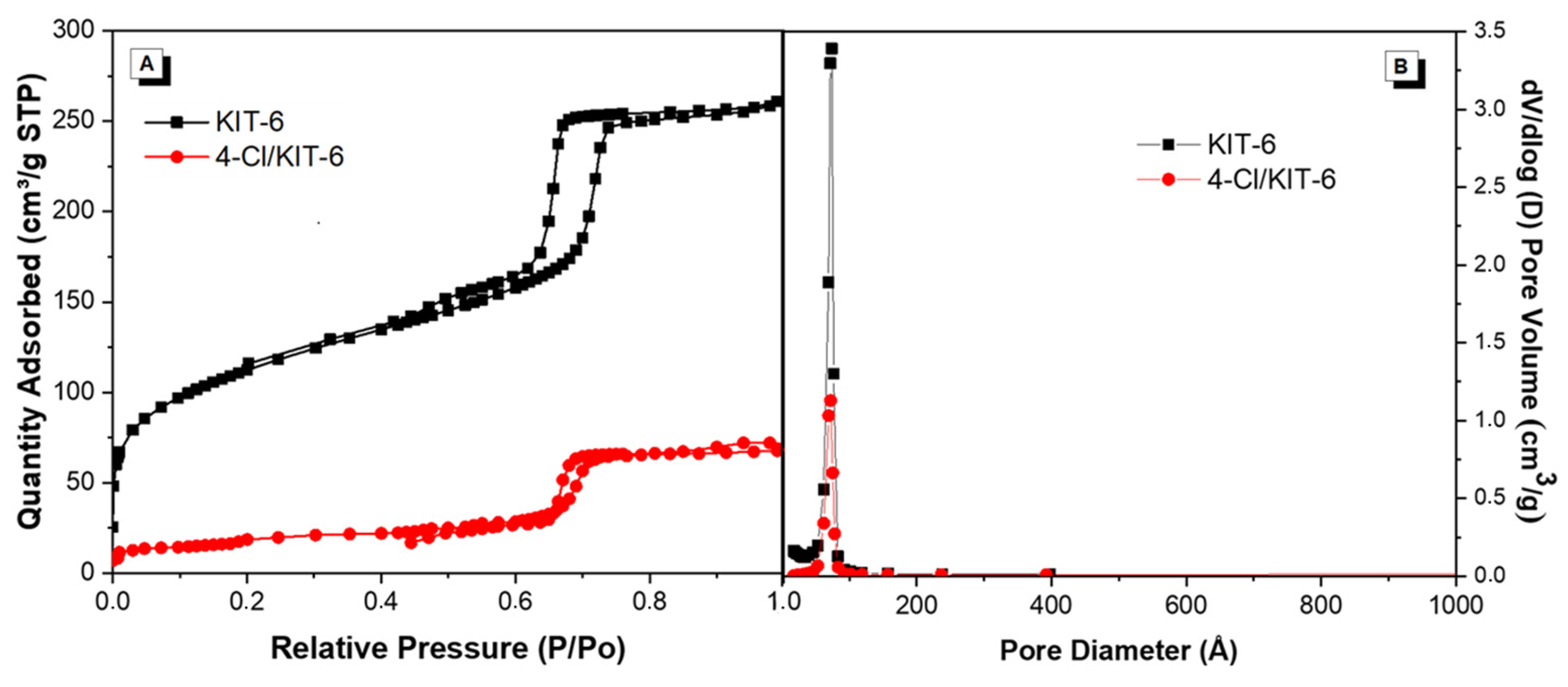 Pharmaceutics 17 00981 g005