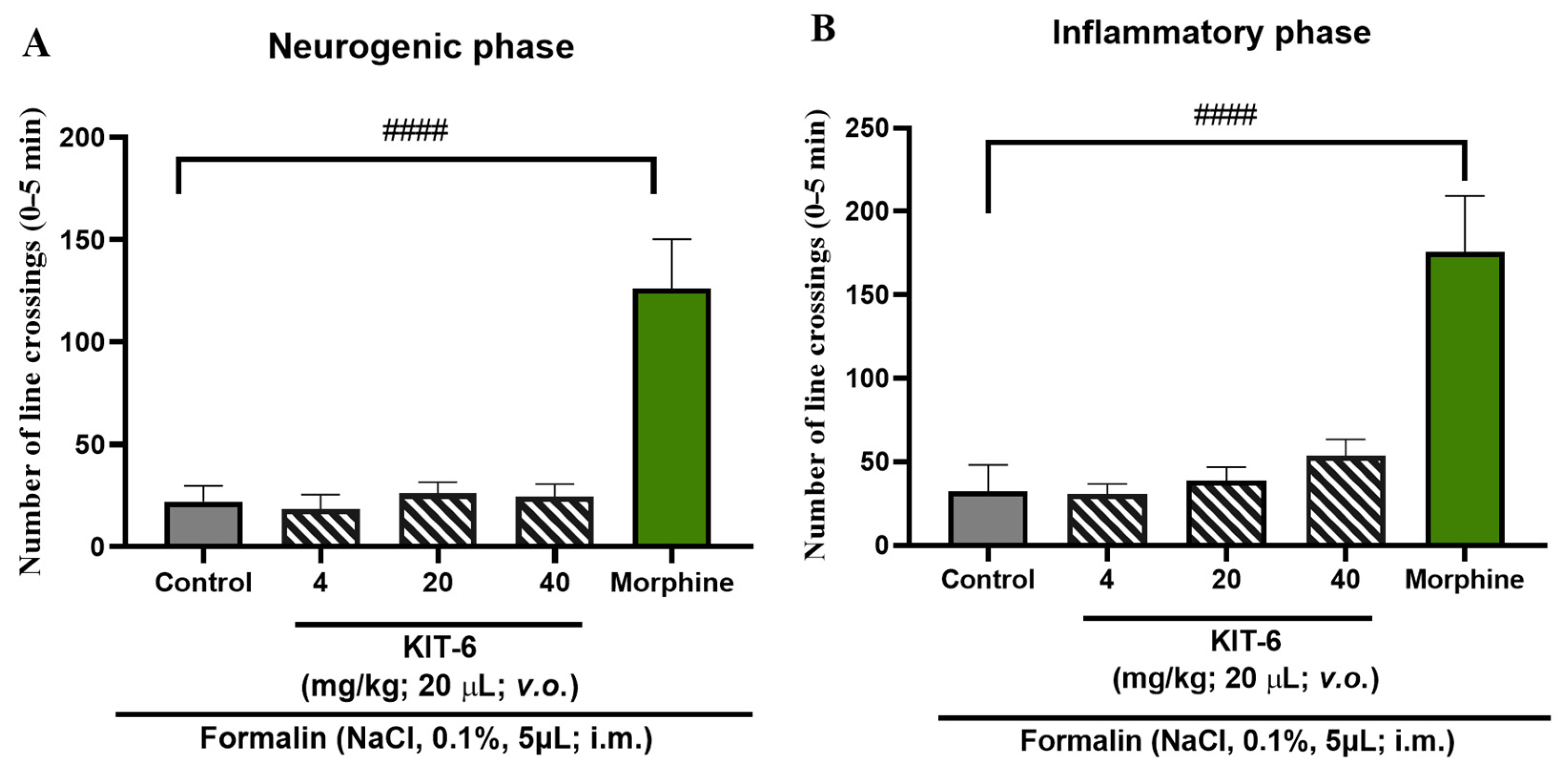 Pharmaceutics 17 00981 g008