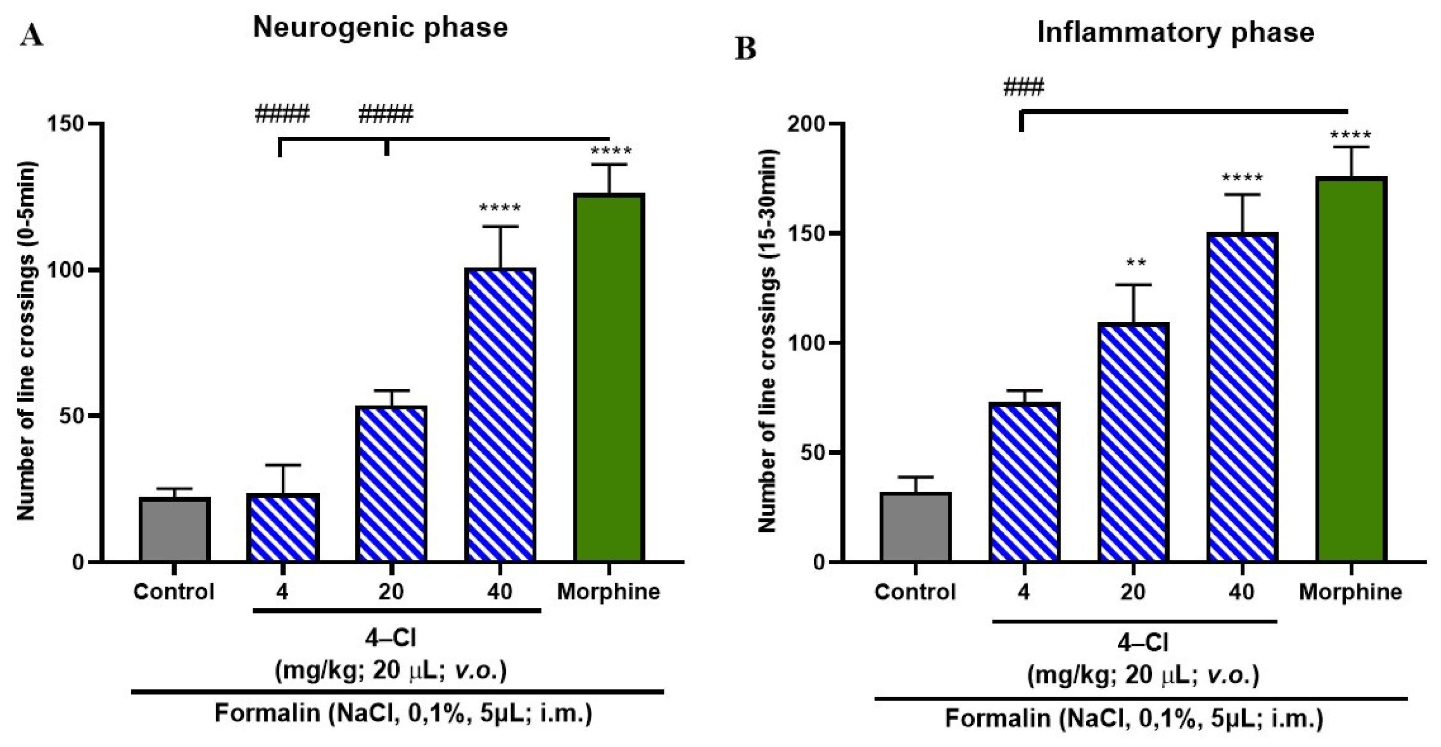 Pharmaceutics 17 00981 g009