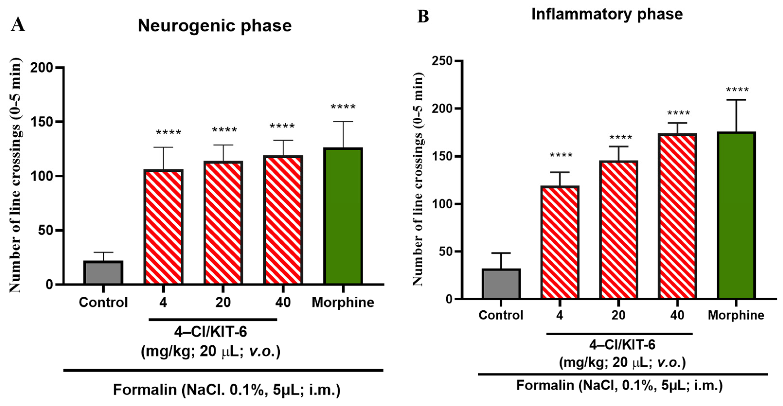 Pharmaceutics 17 00981 g010