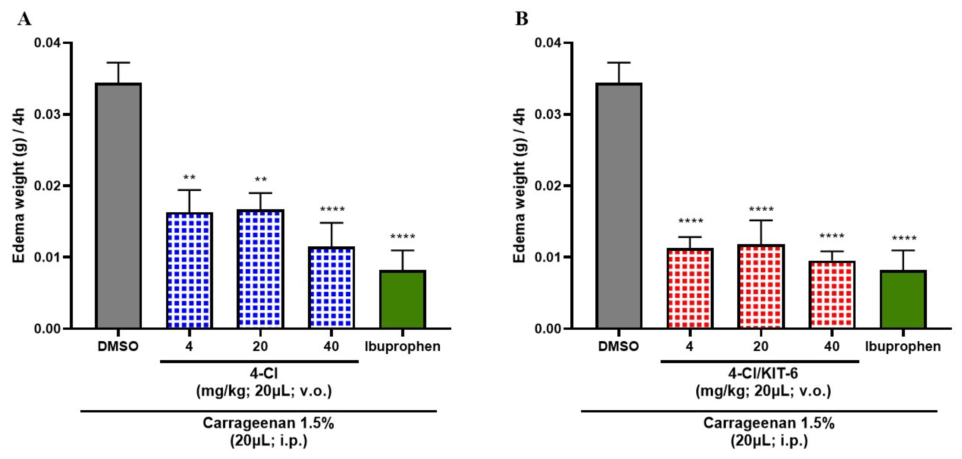 Pharmaceutics 17 00981 g011