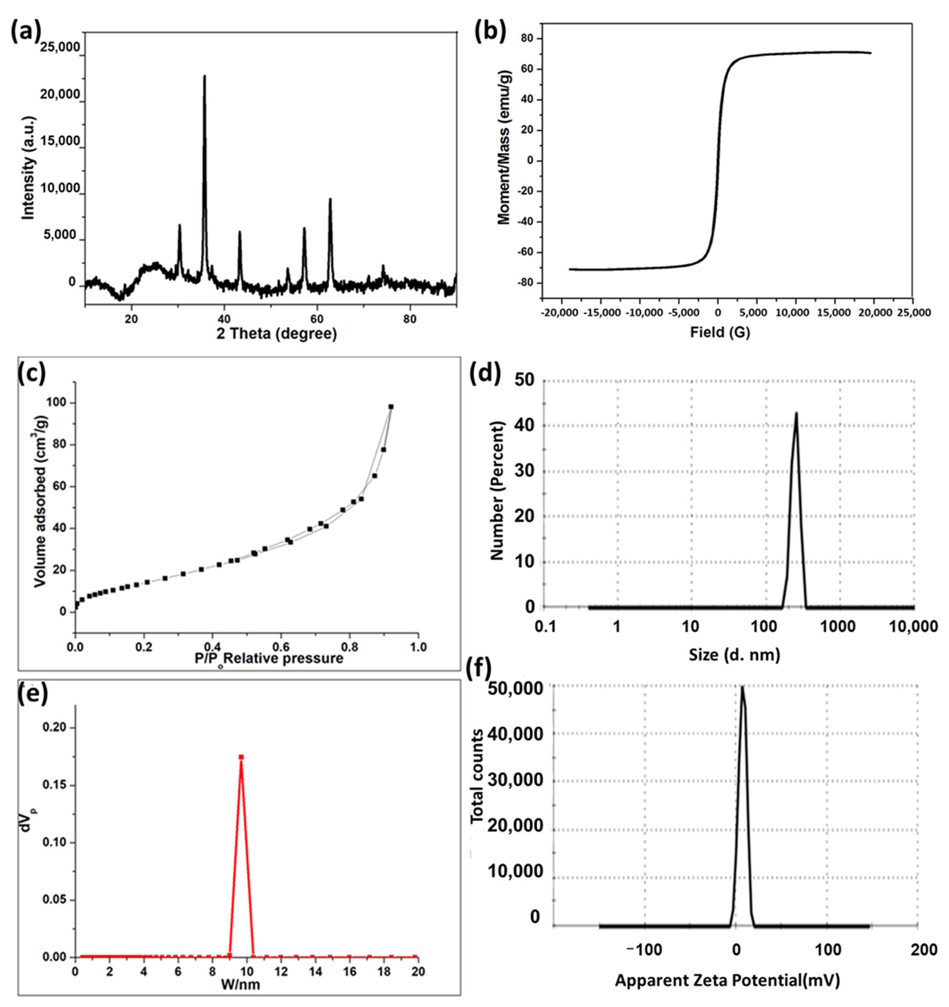 Pharmaceutics 17 01033 g001 Pharmaceutics 17 01033 g001