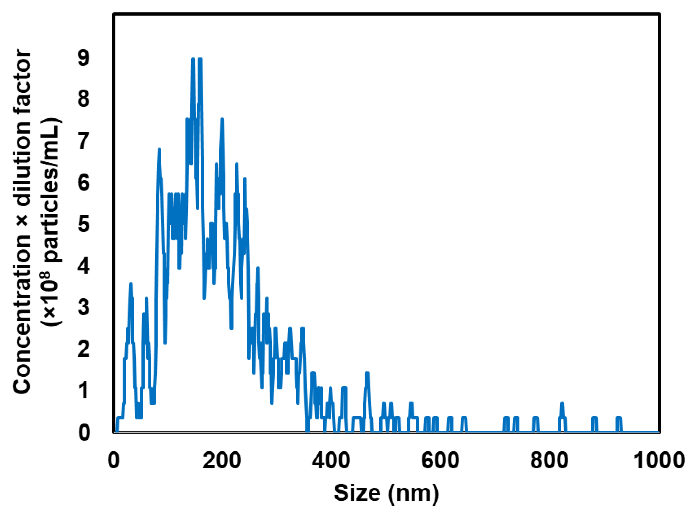 Pharmaceutics 17 01053 g001 Pharmaceutics 17 01053 g001