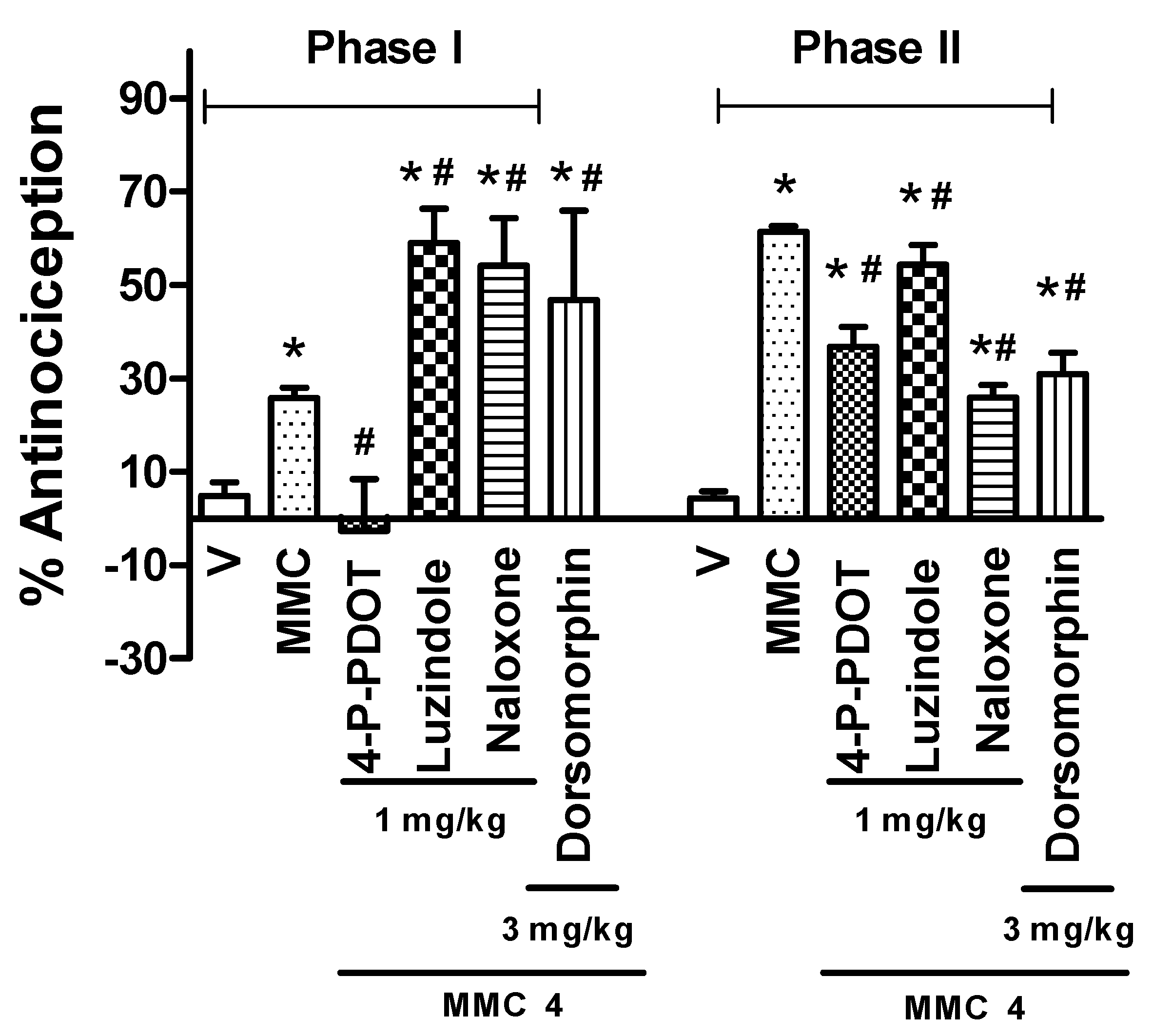 Pharmaceutics 17 01057 g005 Pharmaceutics 17 01057 g005