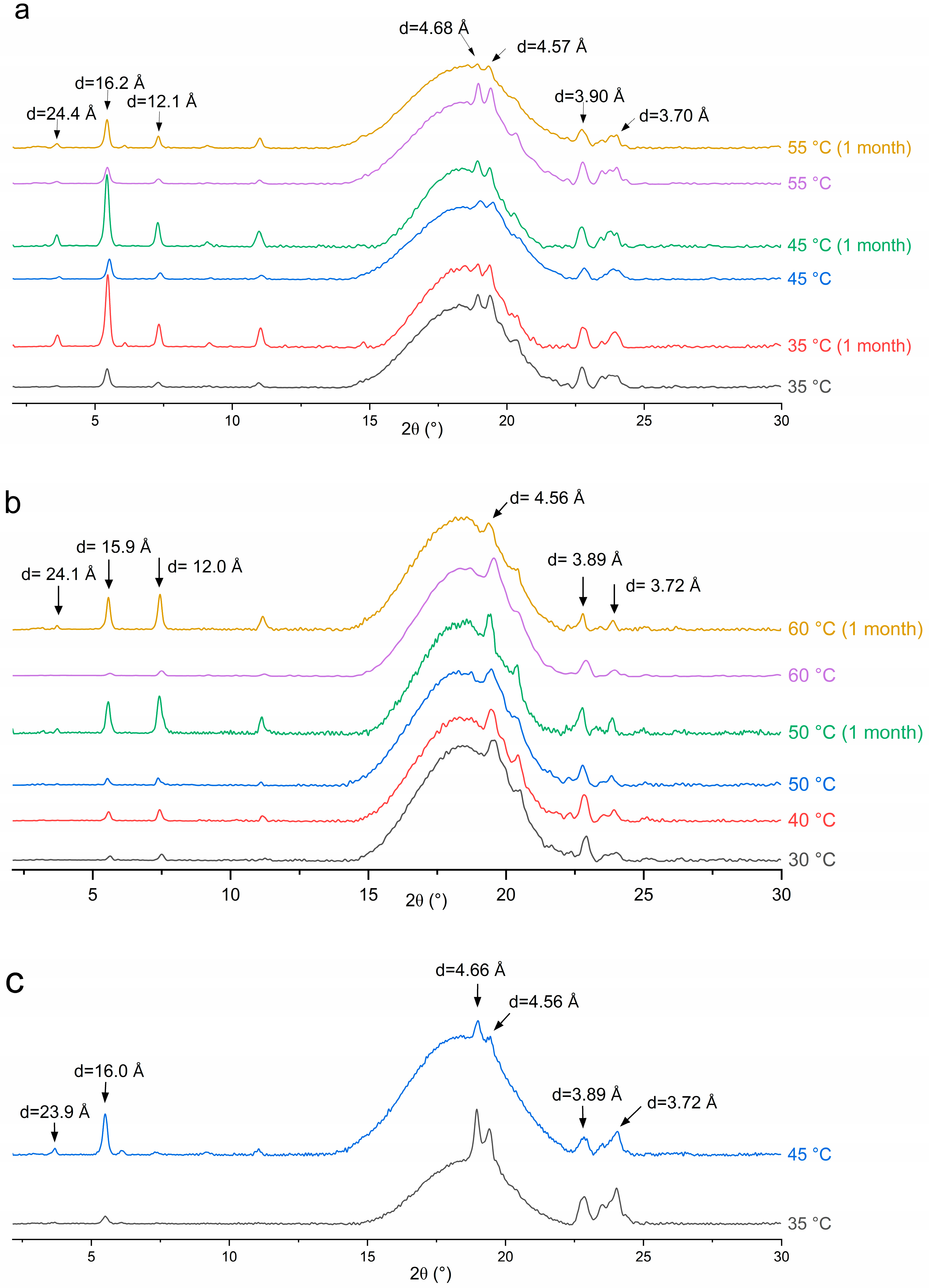 Pharmaceutics 17 01221 g009 Pharmaceutics 17 01221 g009
