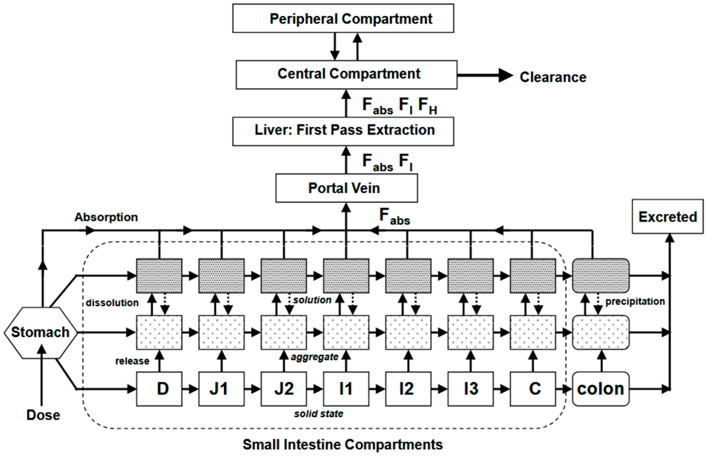 Pharmaceutics 17 01310 g010 Pharmaceutics 17 01310 g010
