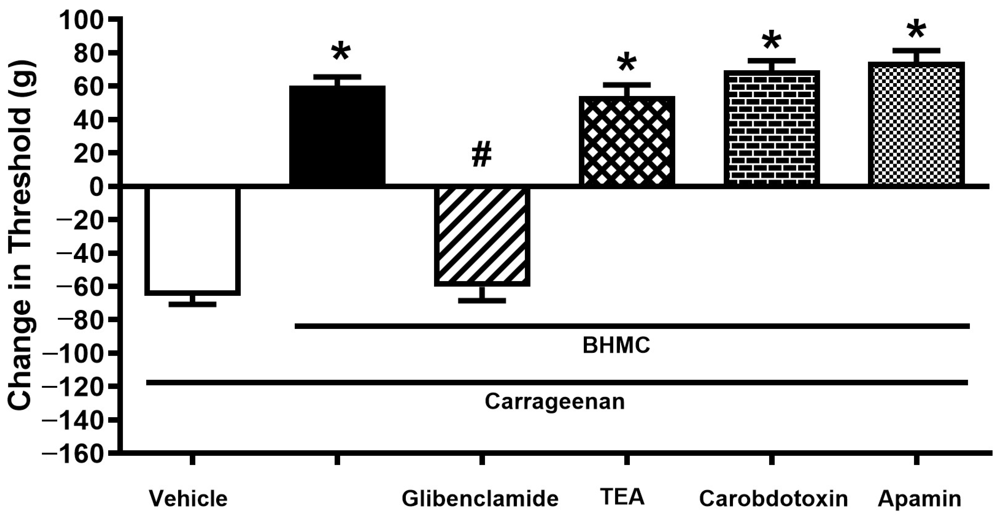 Pharmaceutics 18 00141 g005 Pharmaceutics 18 00141 g005