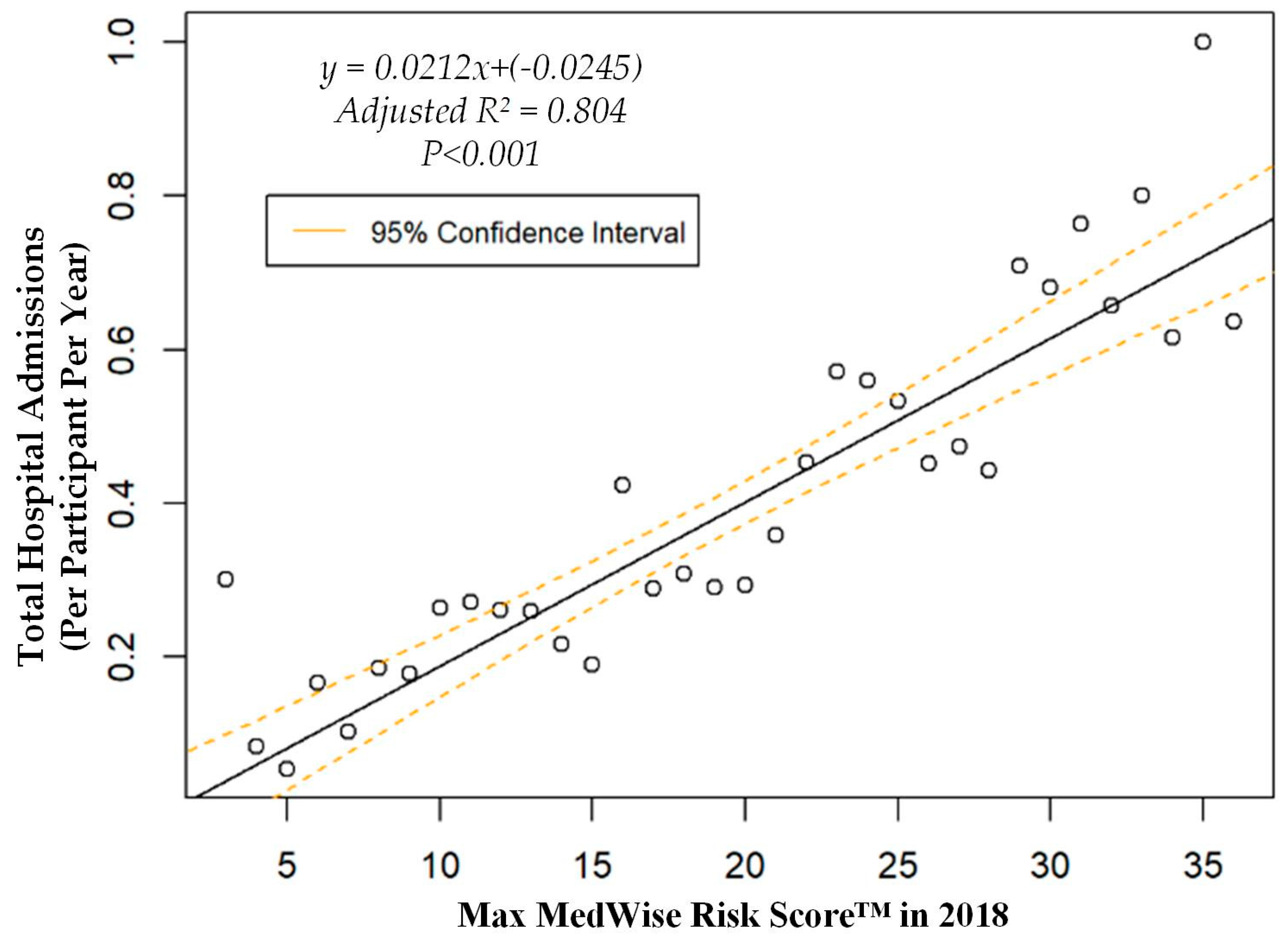 Pharmacy 08 00087 g006