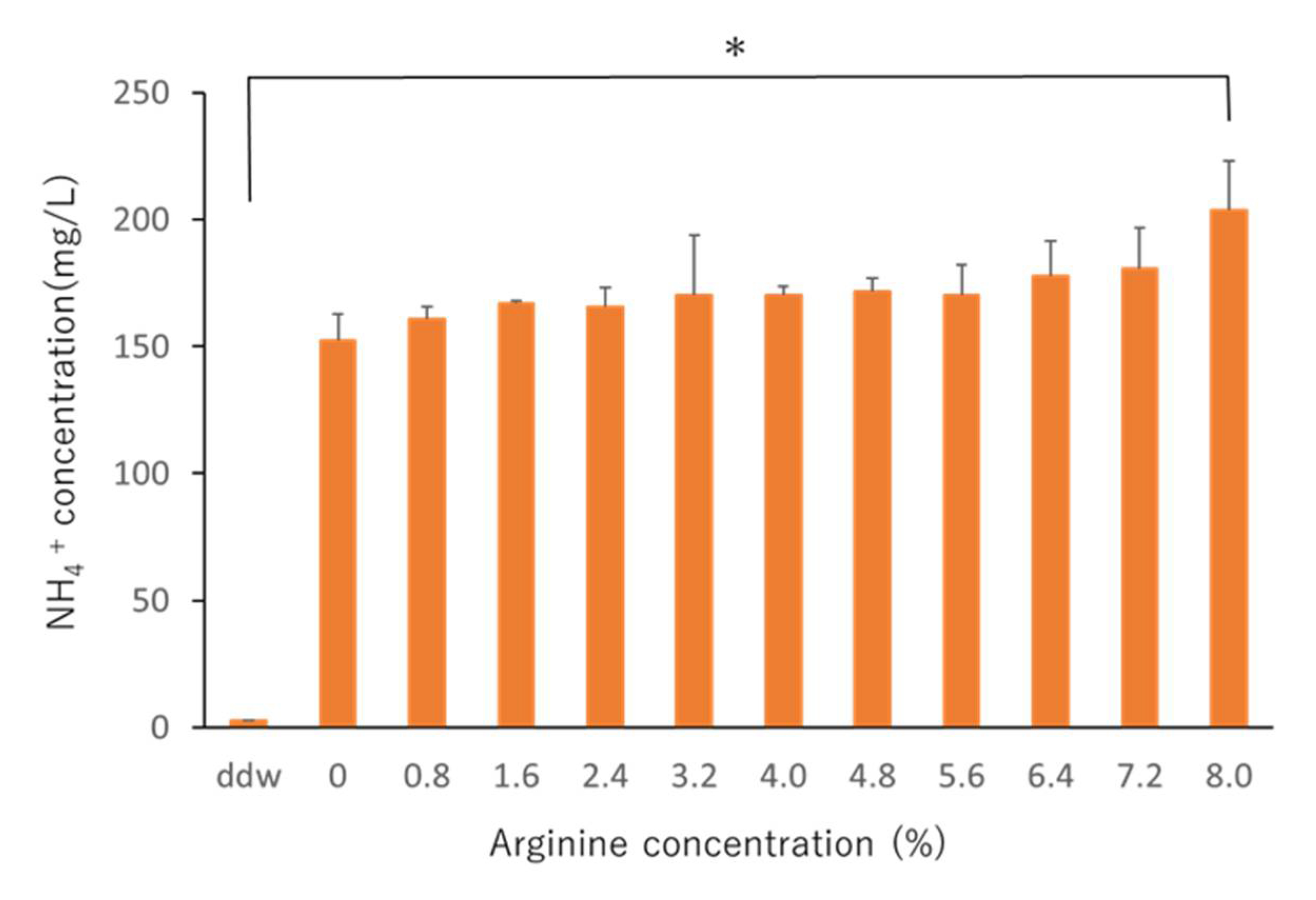 Pharmacy 09 00018 g003