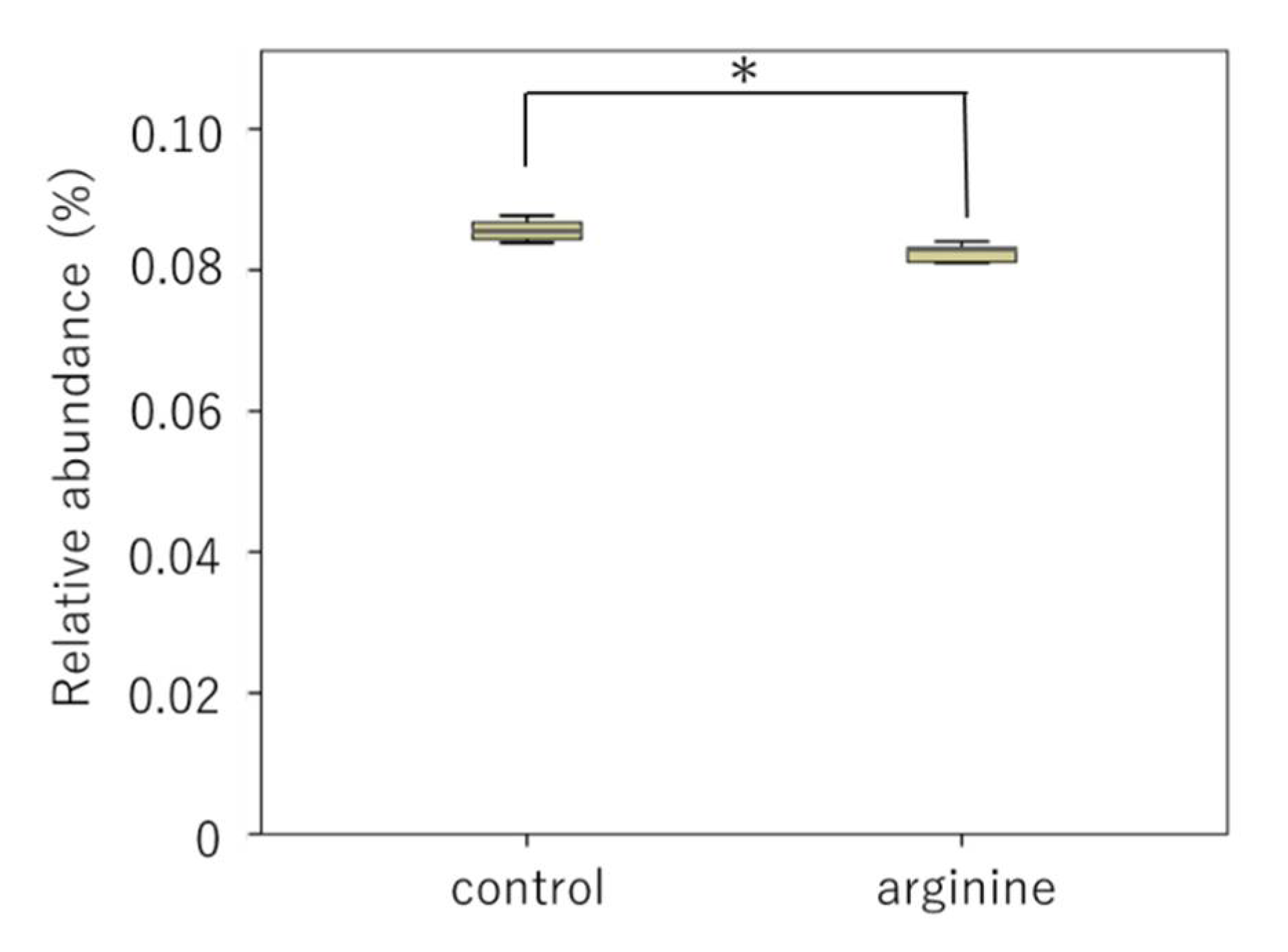 Pharmacy 09 00018 g009