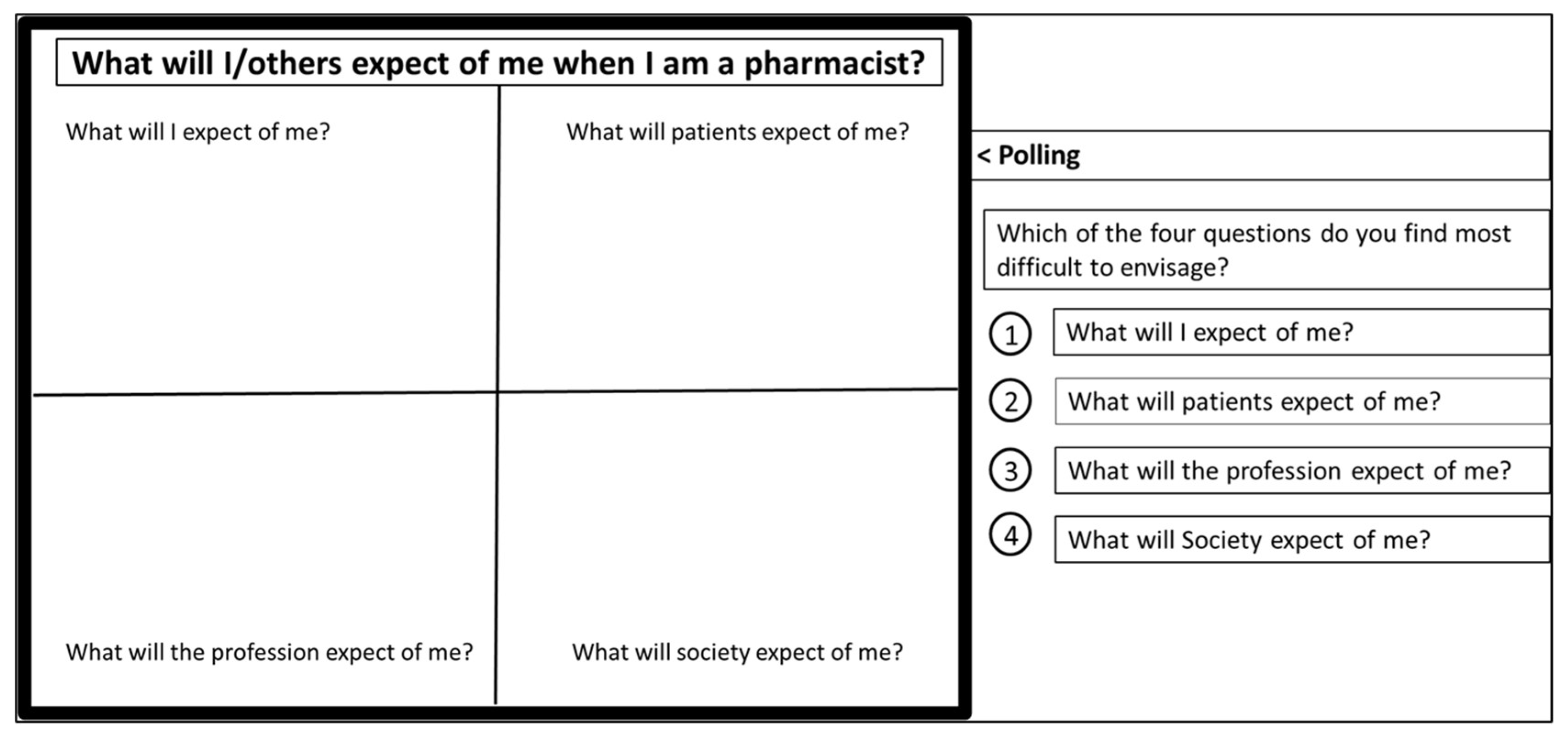 Pharmacy 09 00055 g002 Pharmacy 09 00055 g002