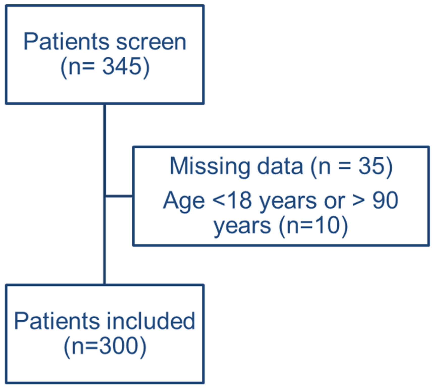 Pharmacy 13 00052 g001