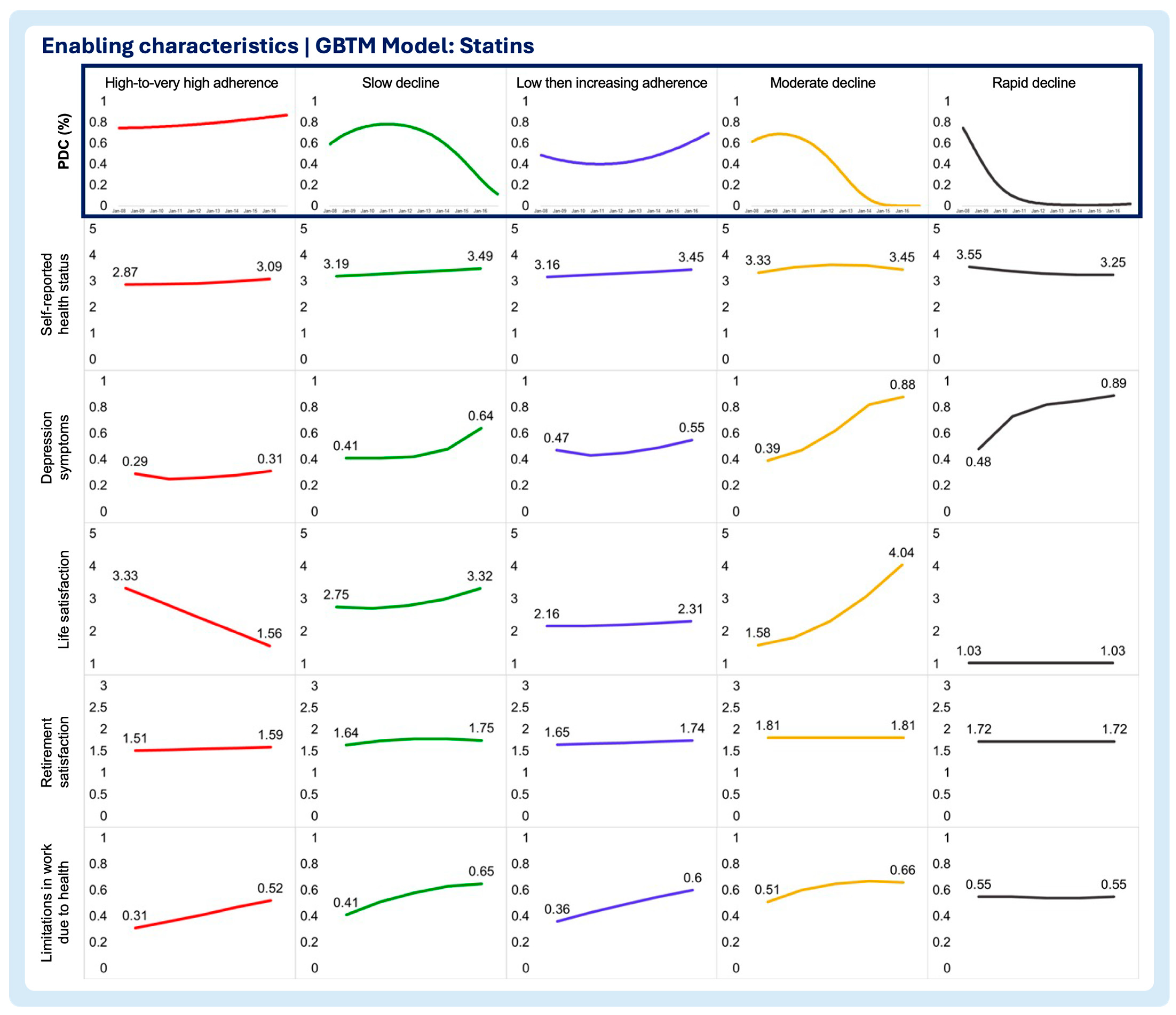Pharmacy 13 00053 g003 Pharmacy 13 00053 g003
