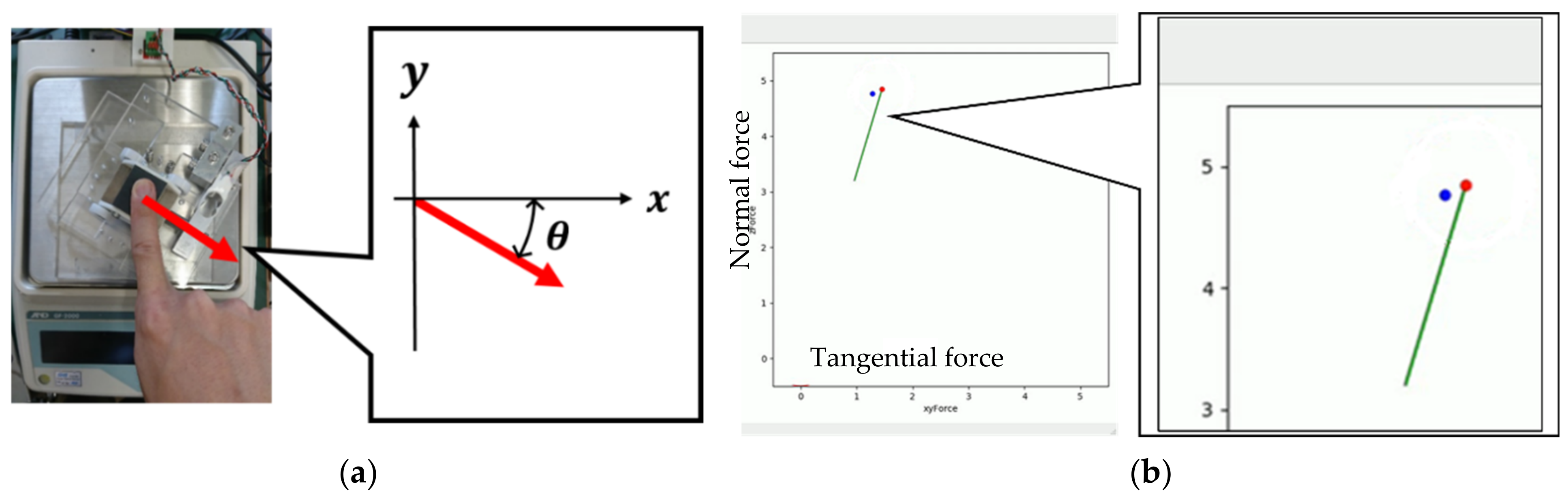 Philosophies 06 00054 g003 Philosophies 06 00054 g003