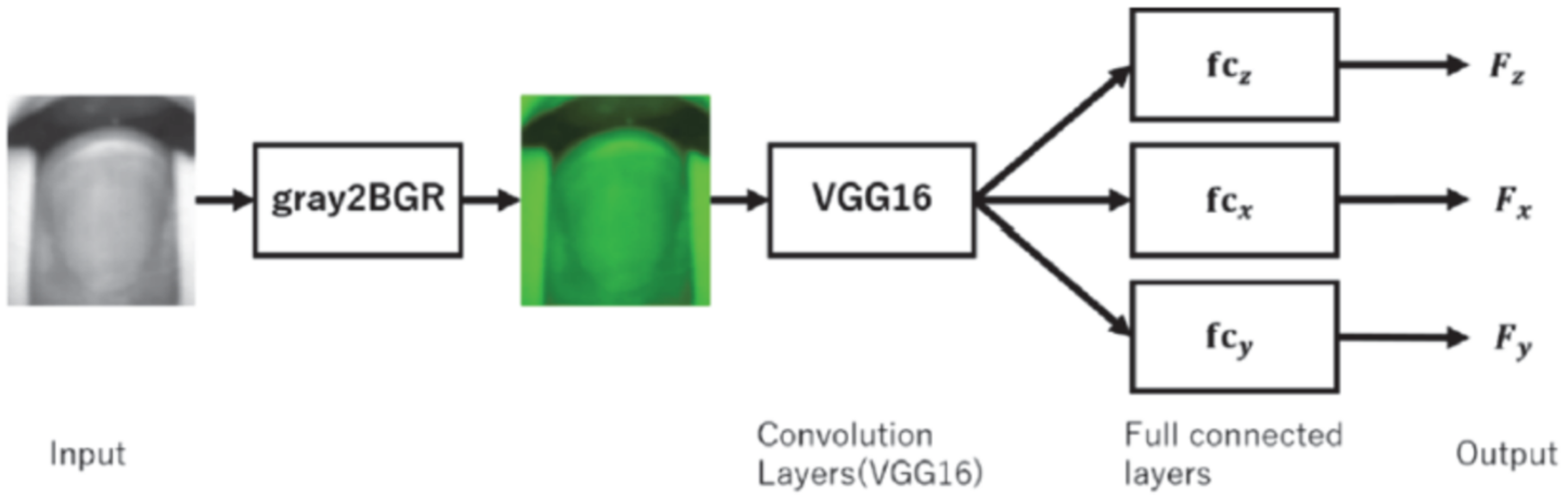 Philosophies 06 00054 g004 Philosophies 06 00054 g004