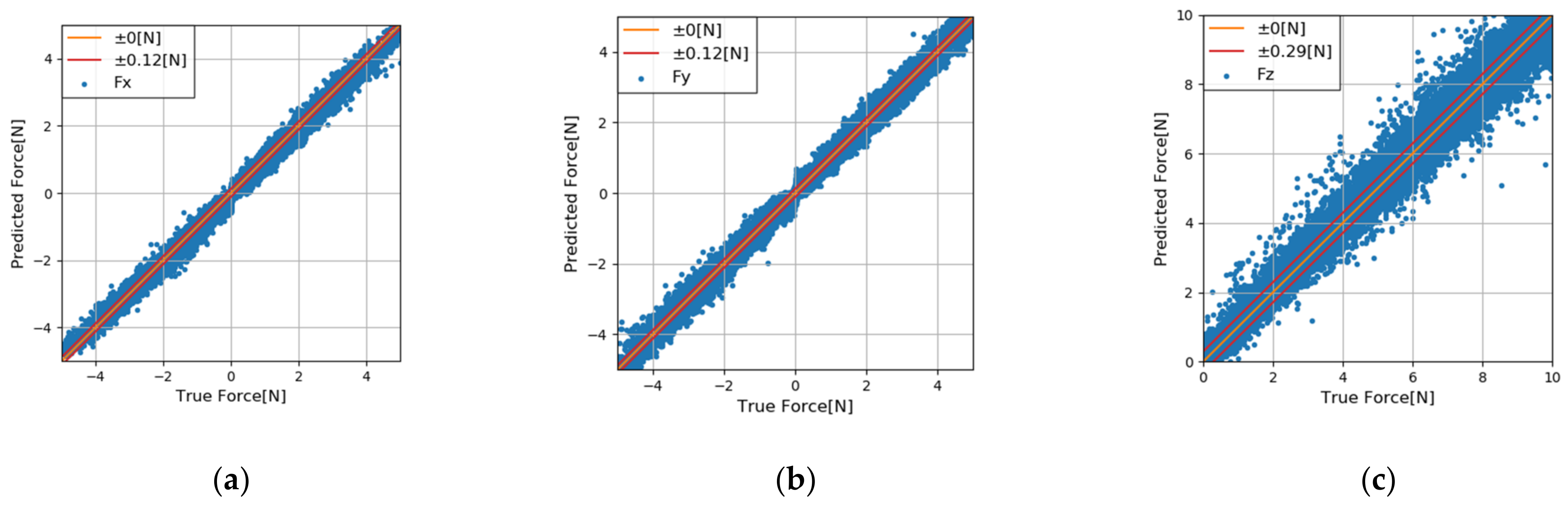Philosophies 06 00054 g006 Philosophies 06 00054 g006
