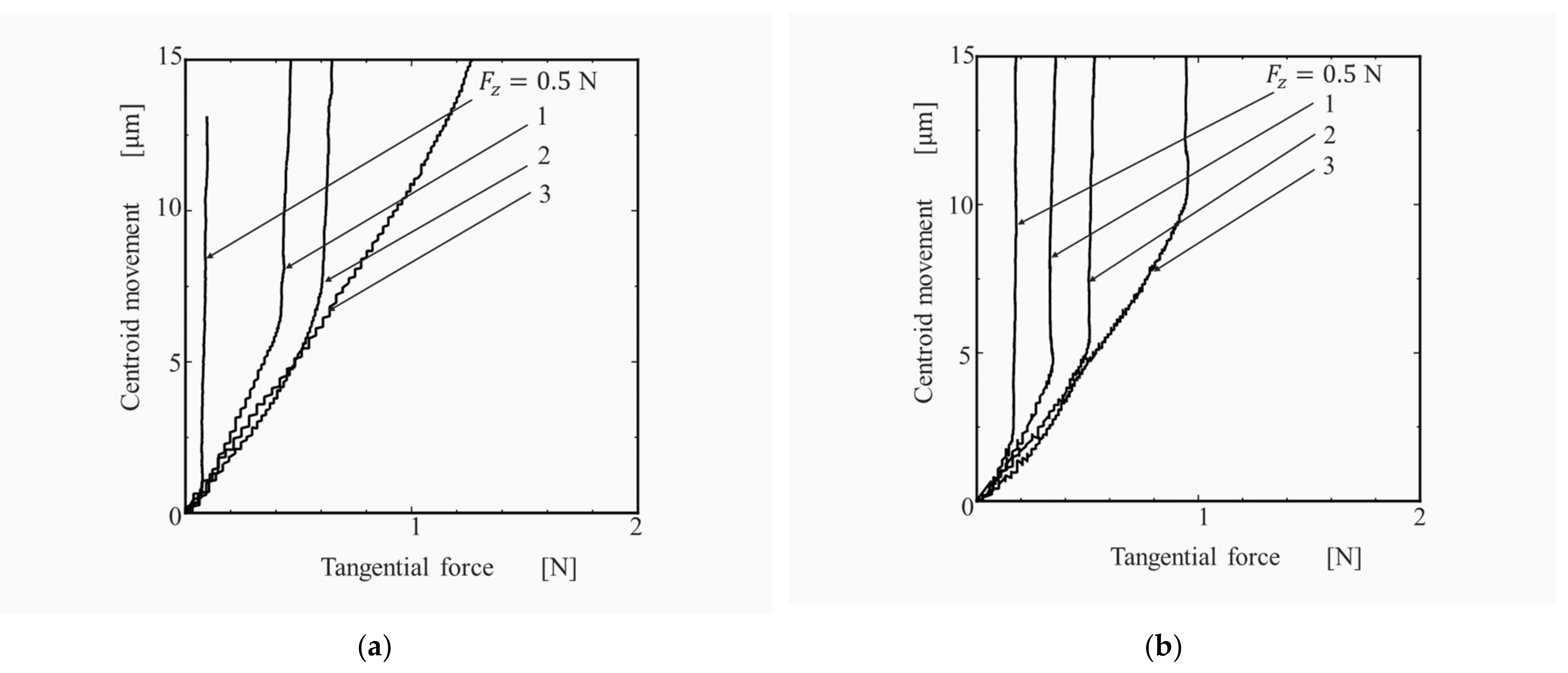 Philosophies 06 00054 g010 Philosophies 06 00054 g010
