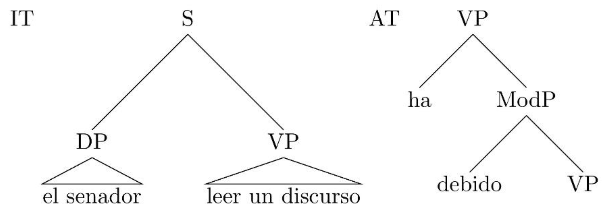 Philosophies 06 00070 g011