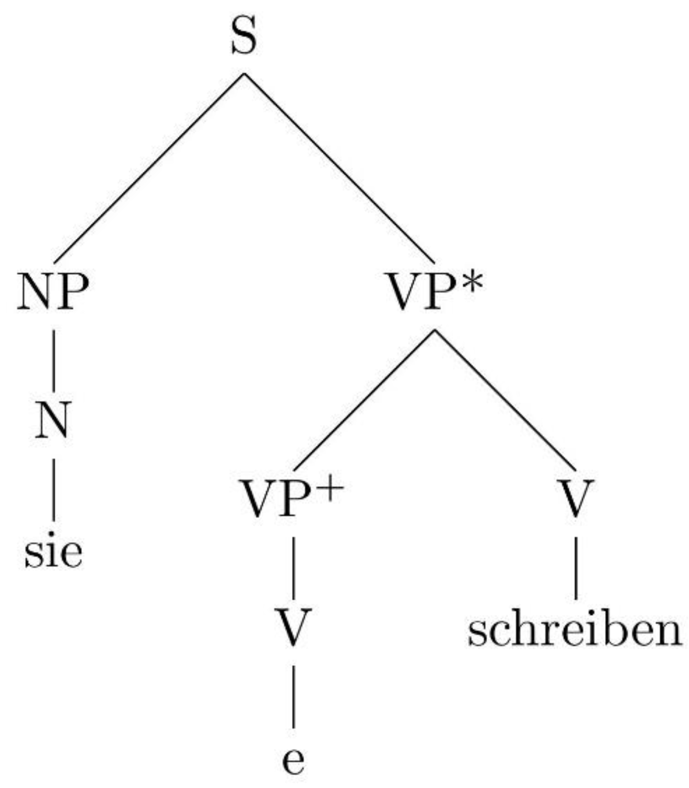 Philosophies 06 00070 g015